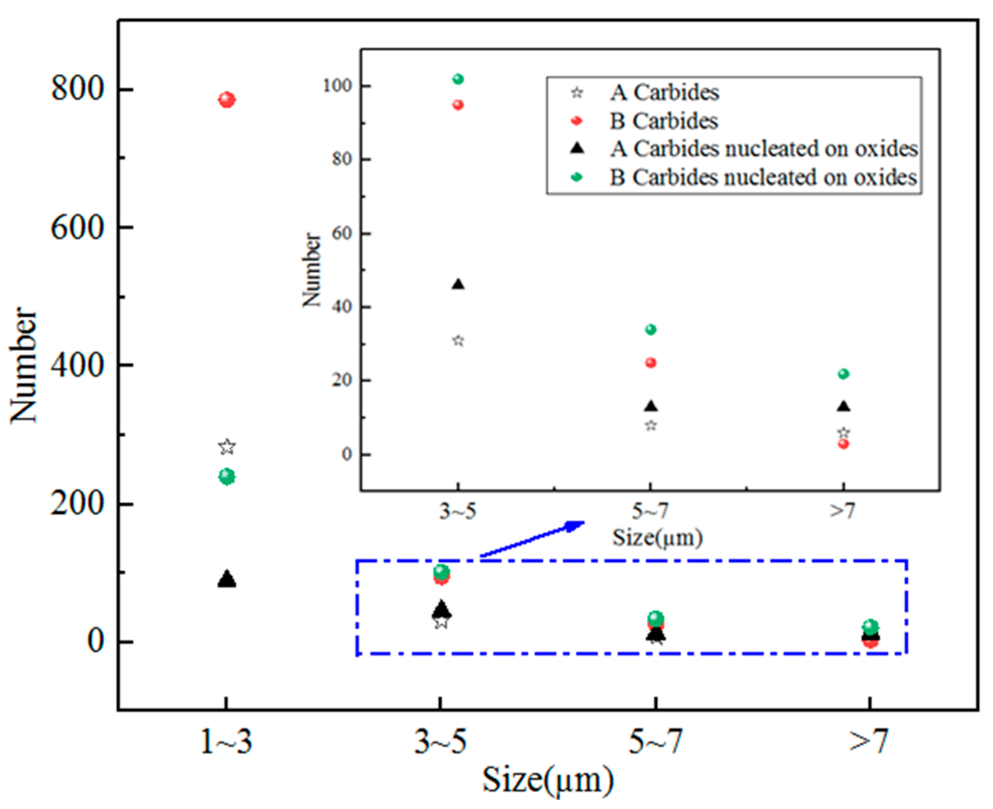 Materials 11 02491 g007