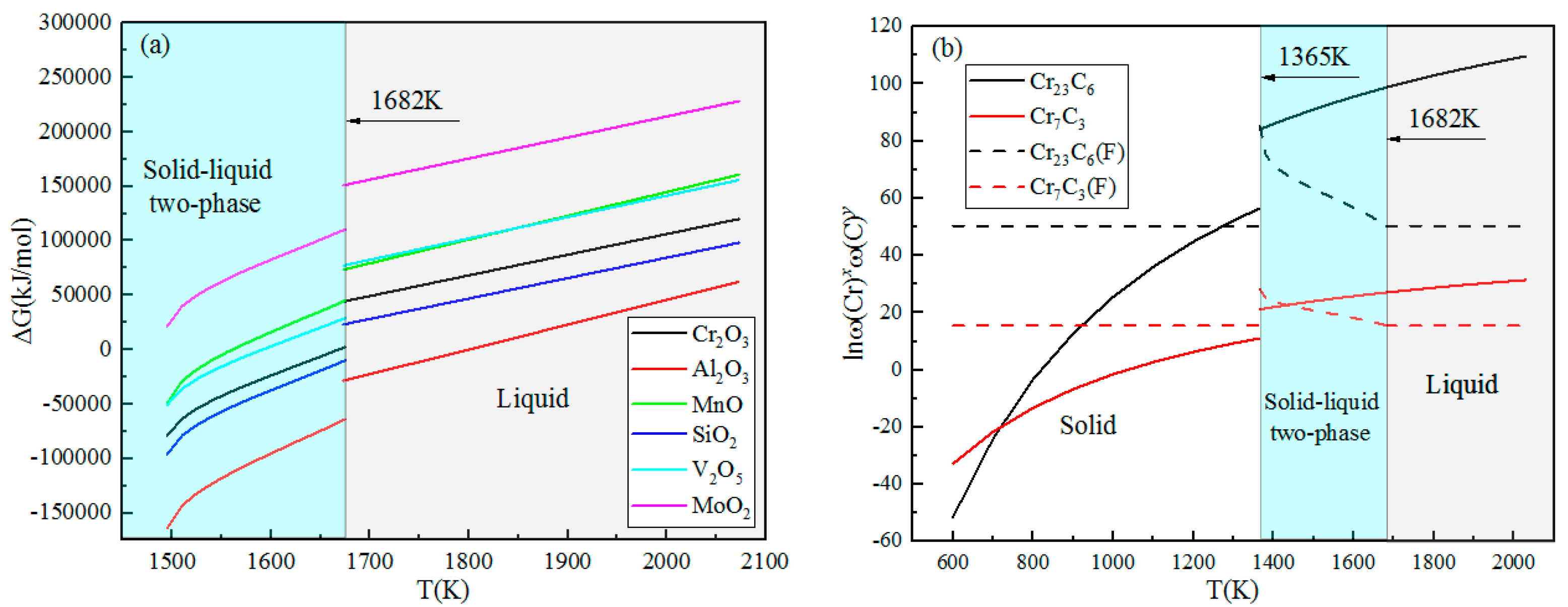 Materials 11 02491 g010