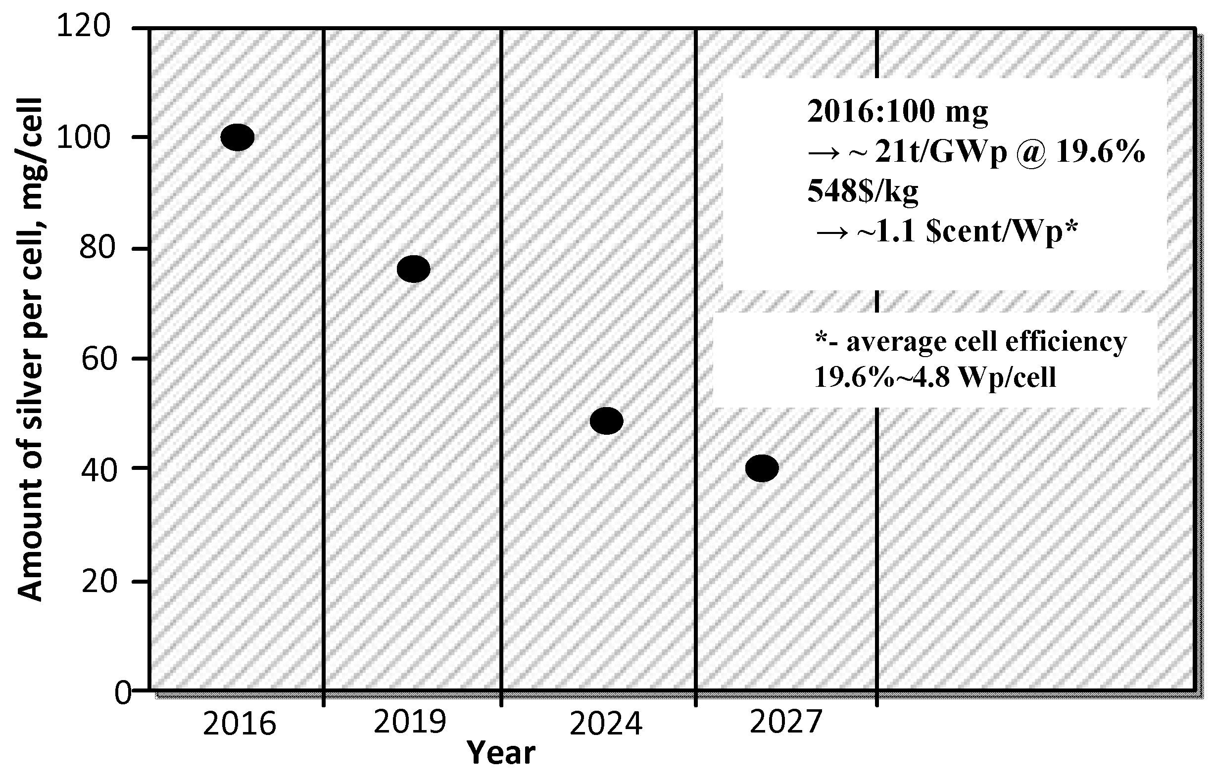 Materials 11 02493 g001