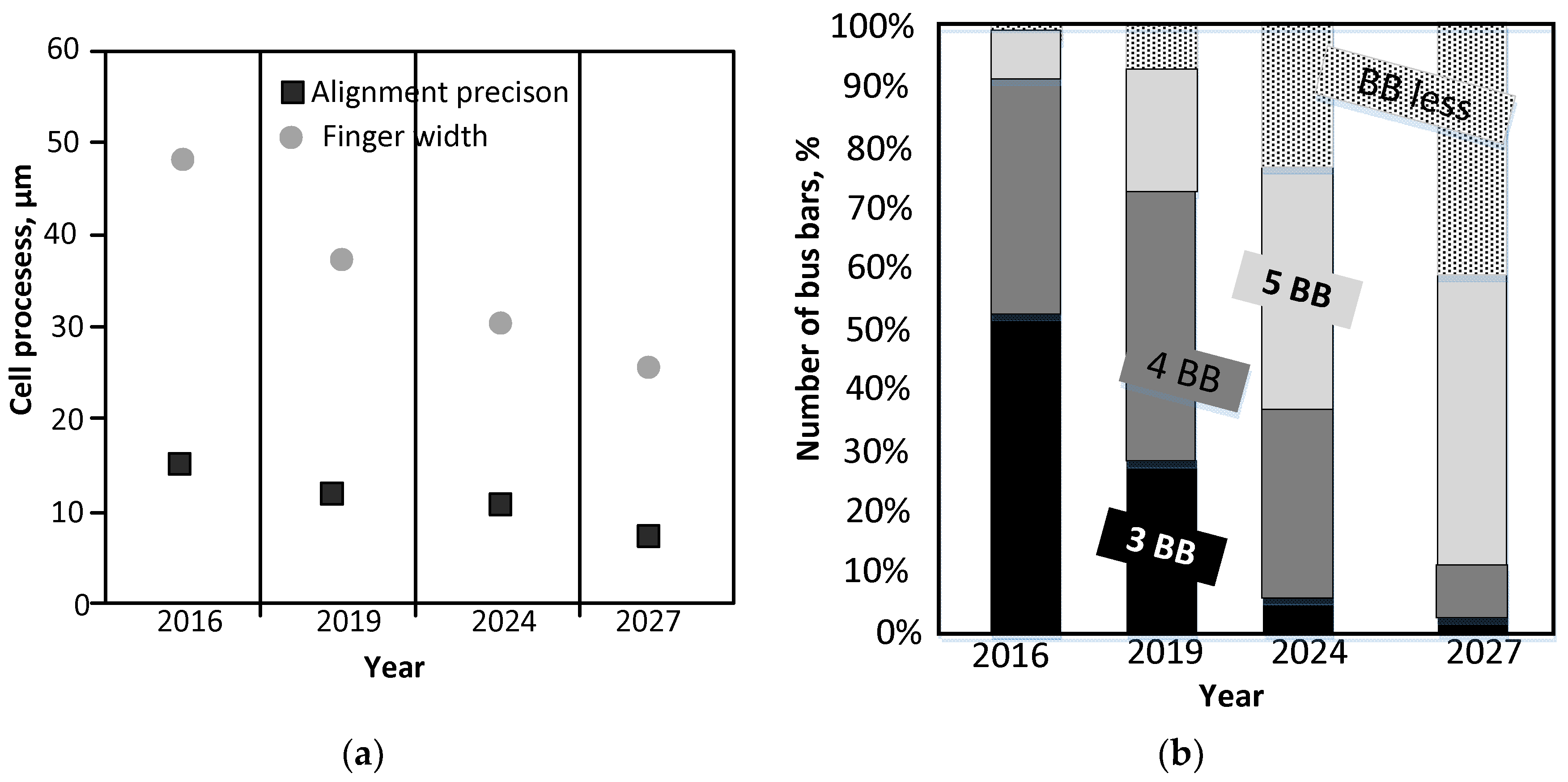 Materials 11 02493 g002