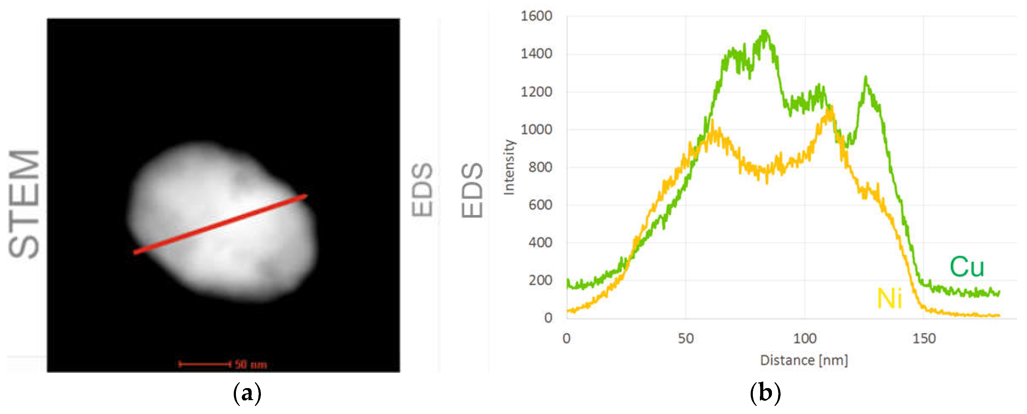 Materials 11 02493 g004
