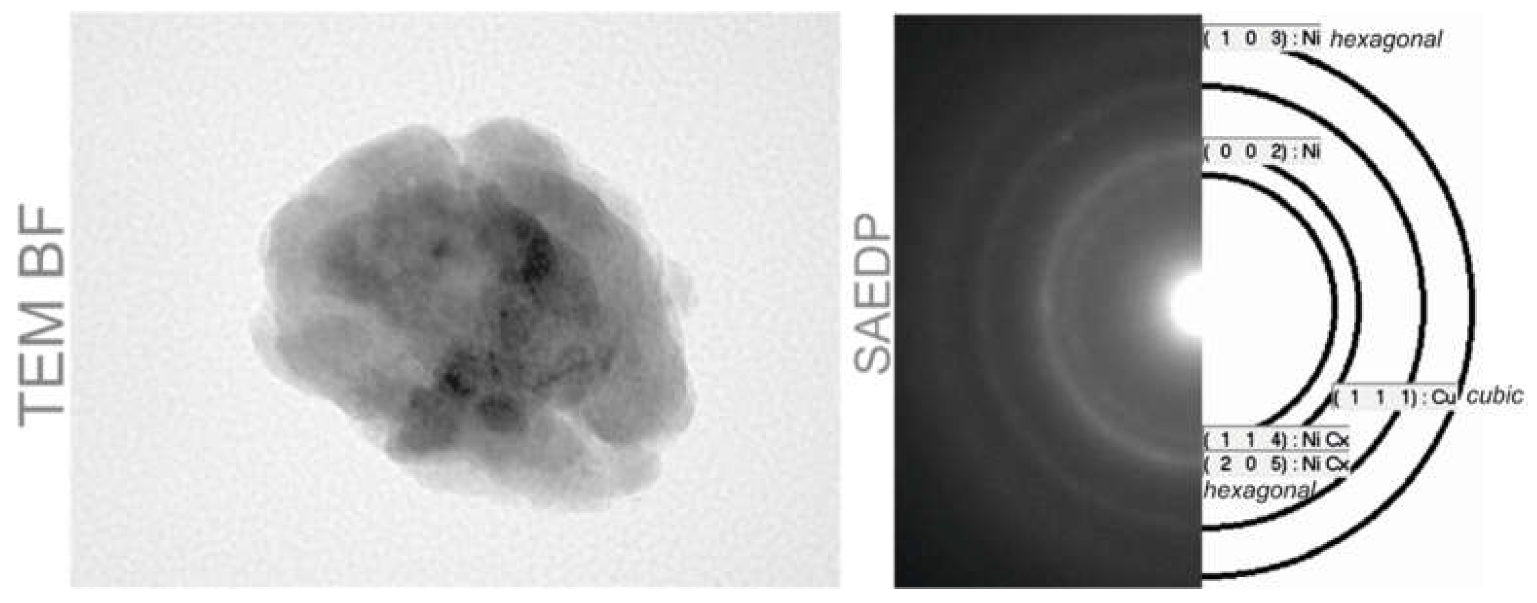 Materials 11 02493 g005