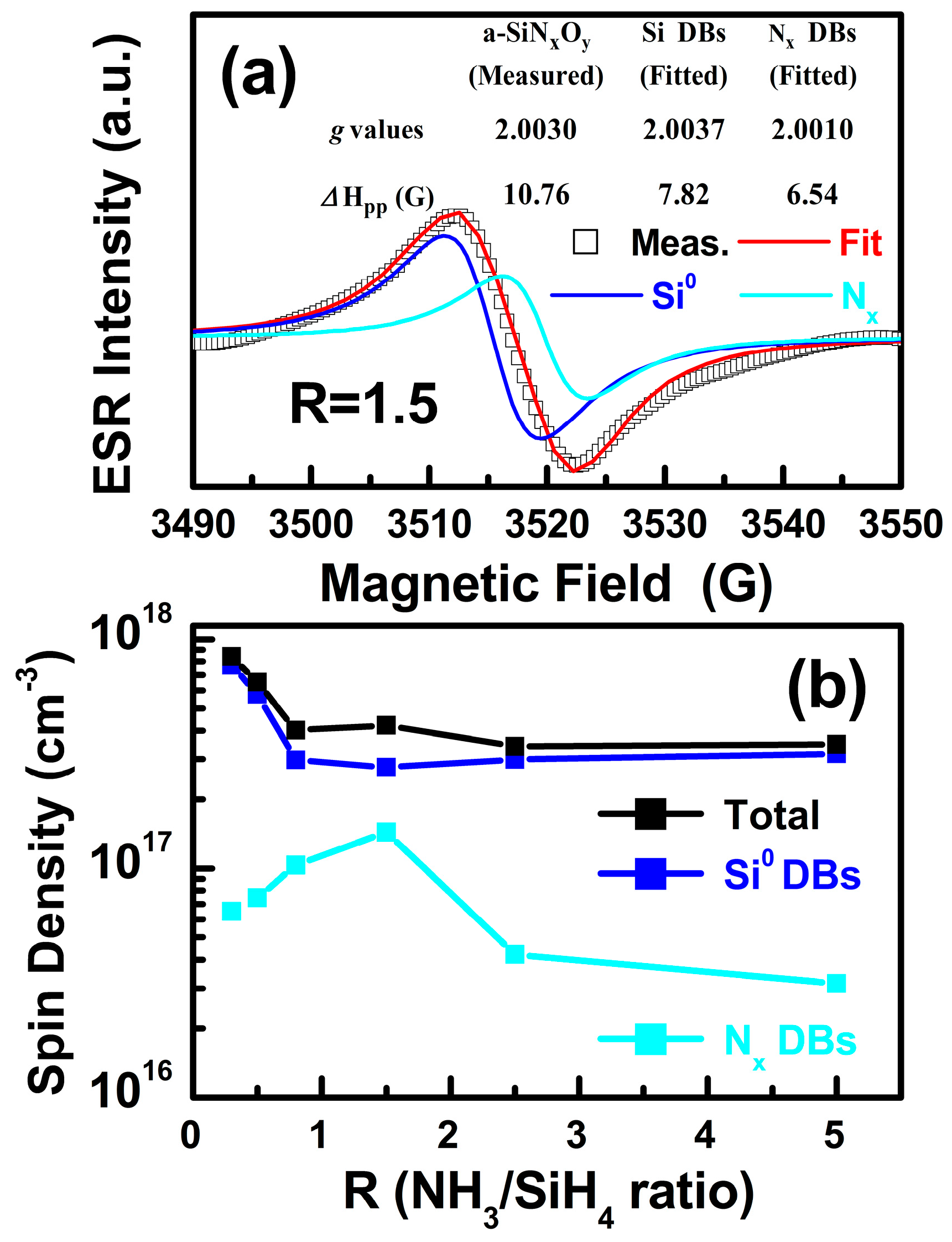 Materials 11 02494 g001