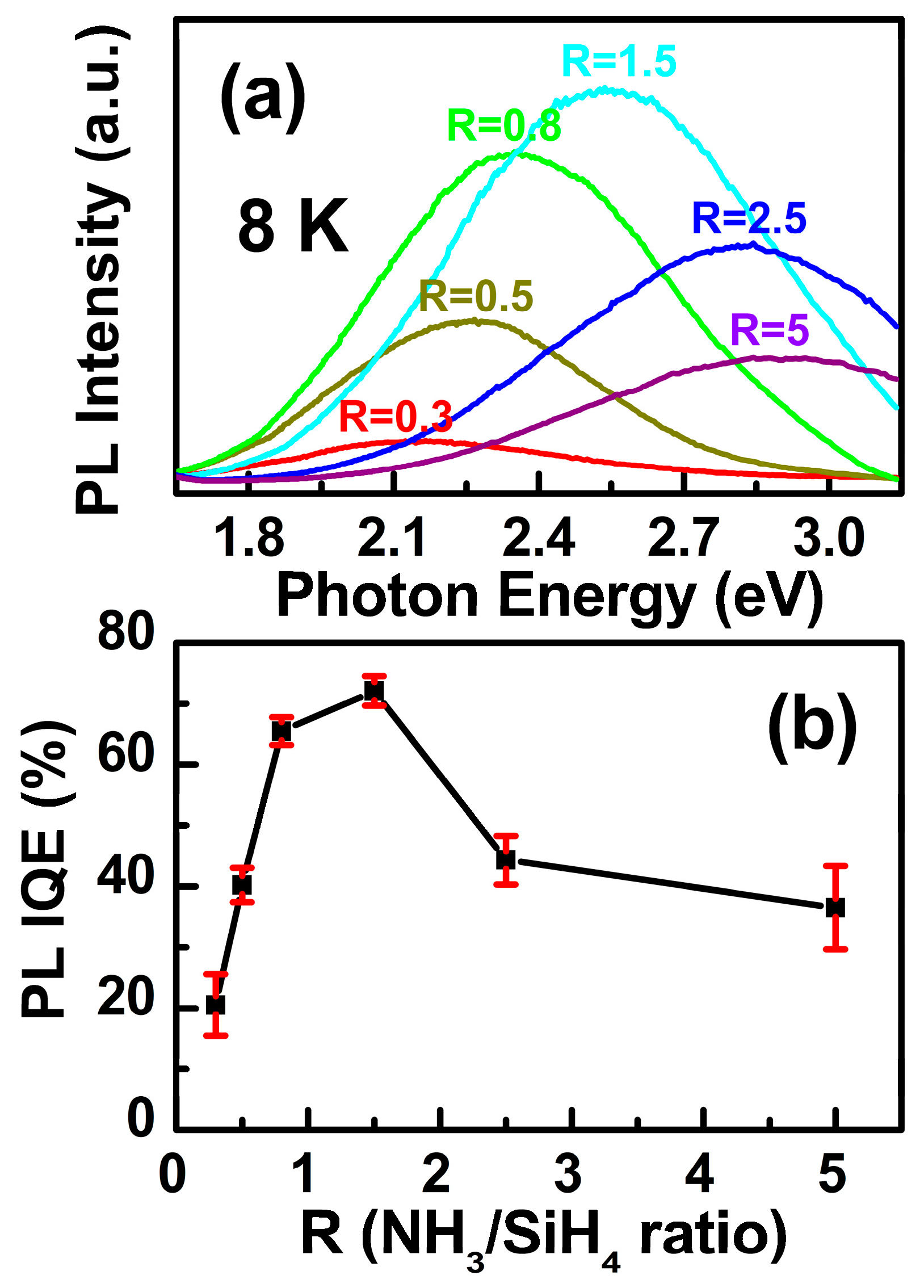 Materials 11 02494 g002