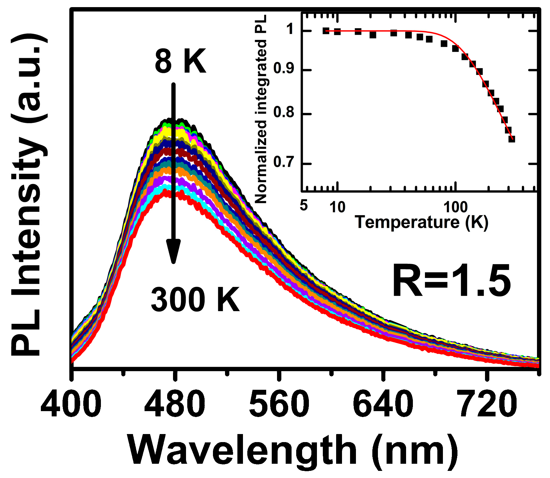 Materials 11 02494 g003