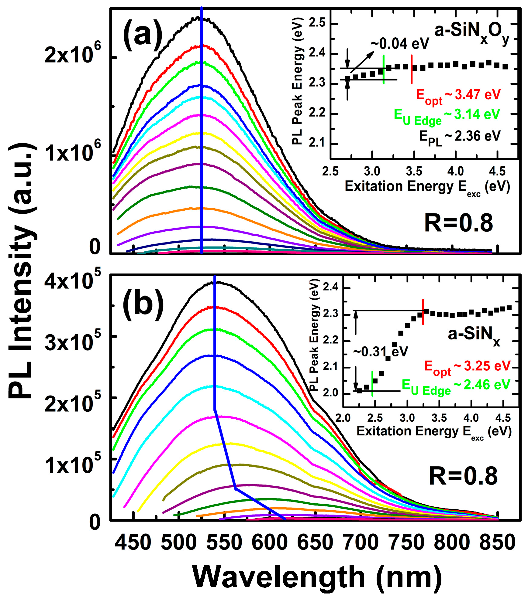Materials 11 02494 g005