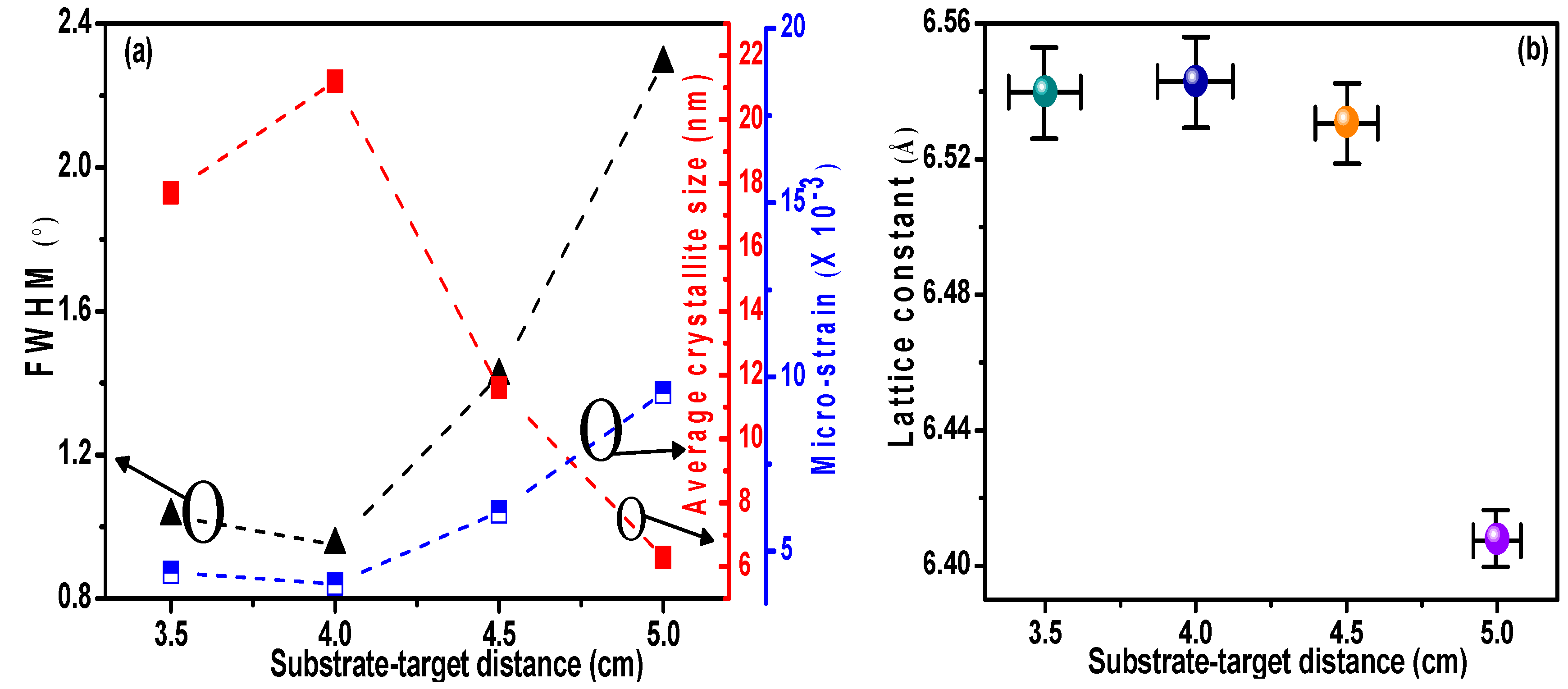 Materials 11 02496 g004