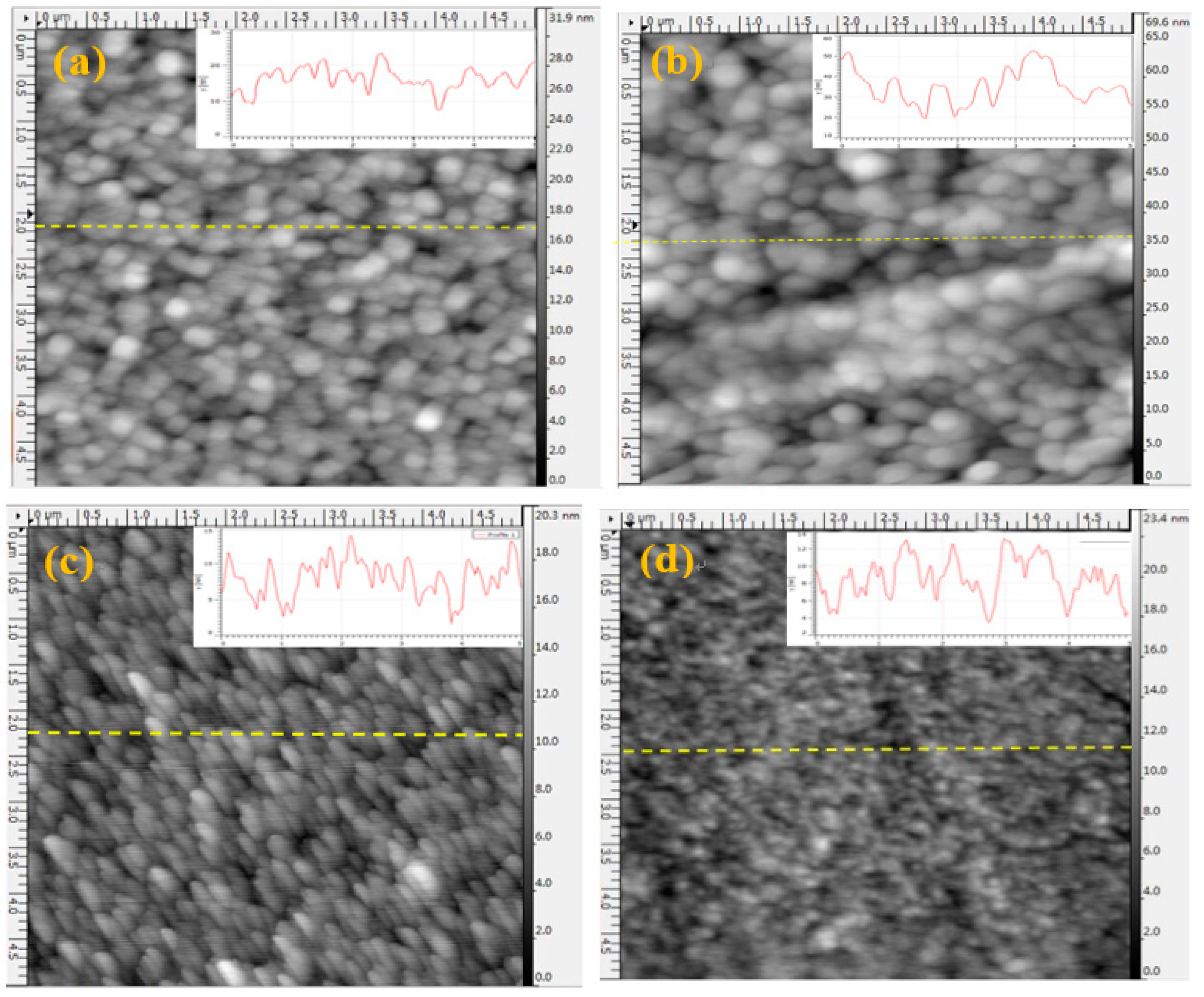 Materials 11 02496 g005