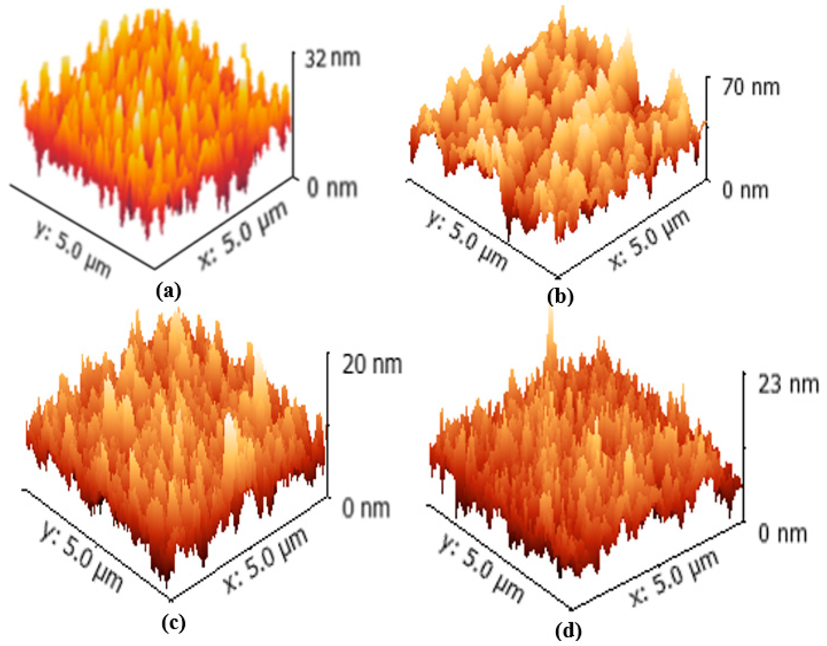 Materials 11 02496 g006