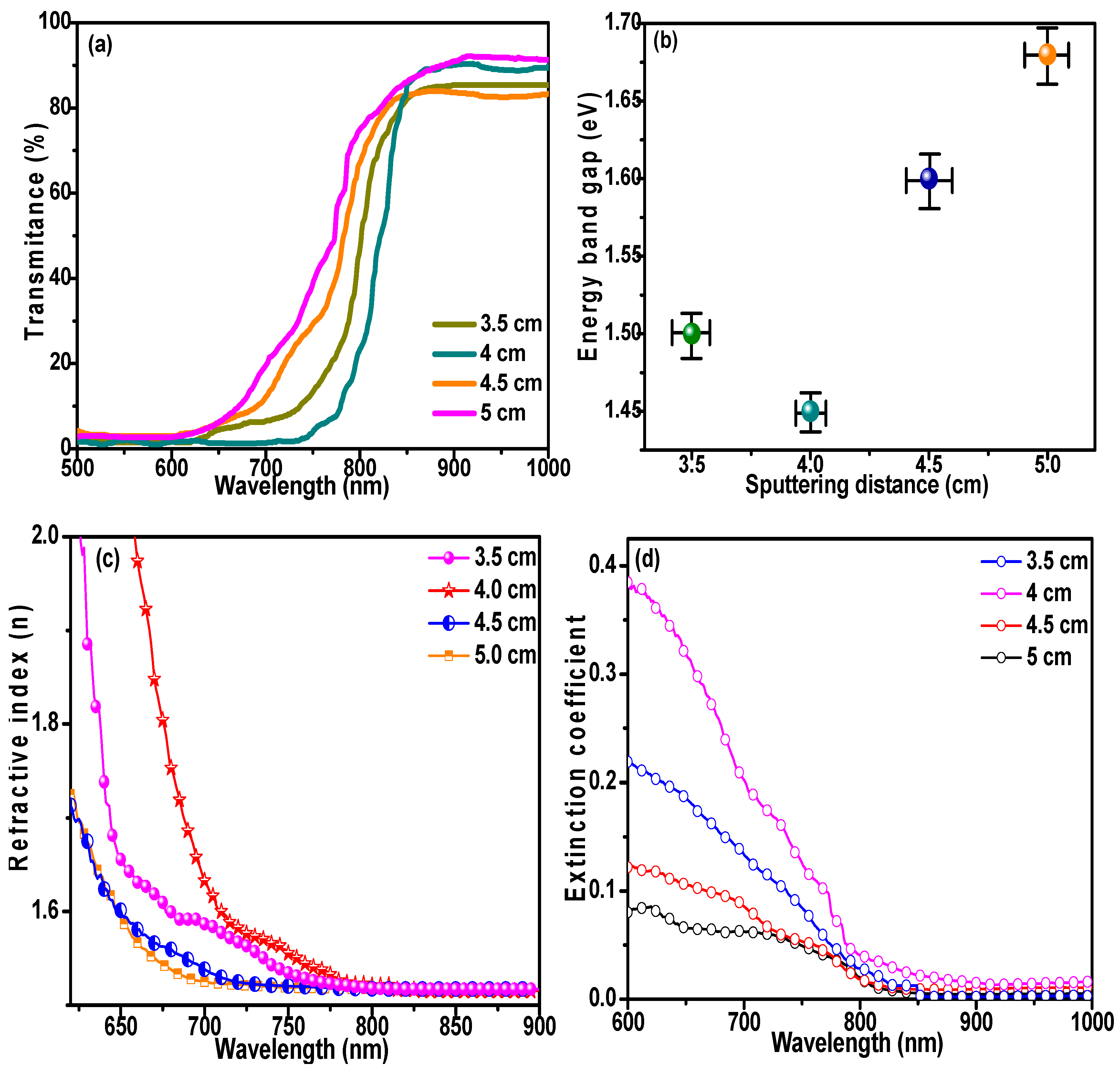 Materials 11 02496 g007