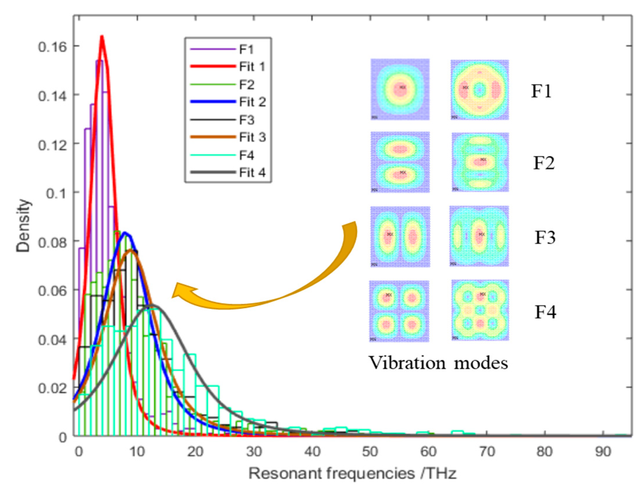 Materials 11 02497 g006 Materials 11 02497 g006