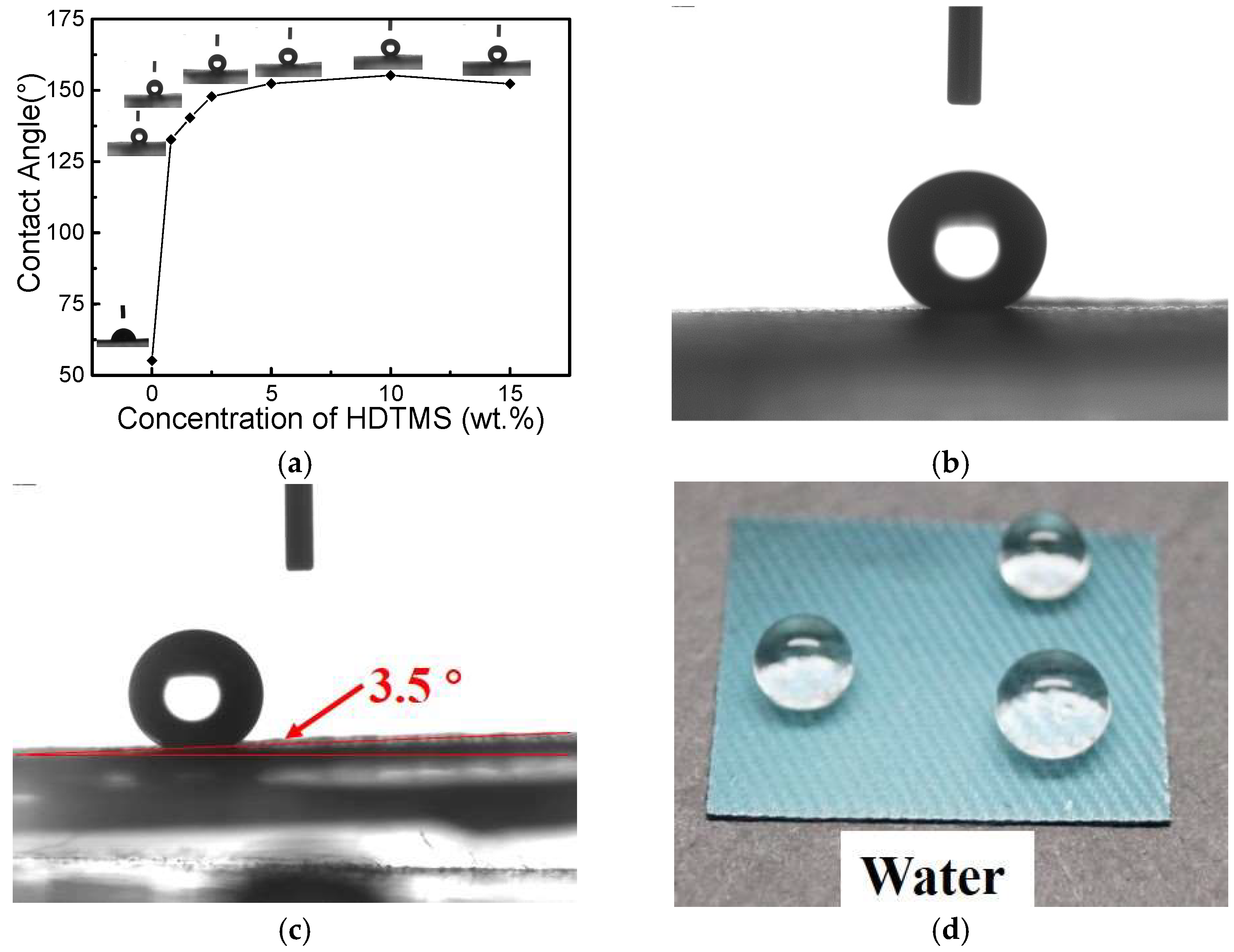 Materials 11 02500 g008 Materials 11 02500 g008