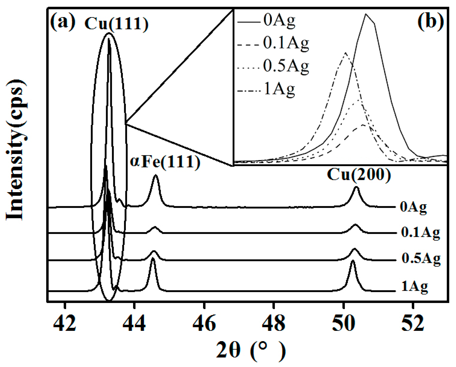 Materials 11 02501 g005