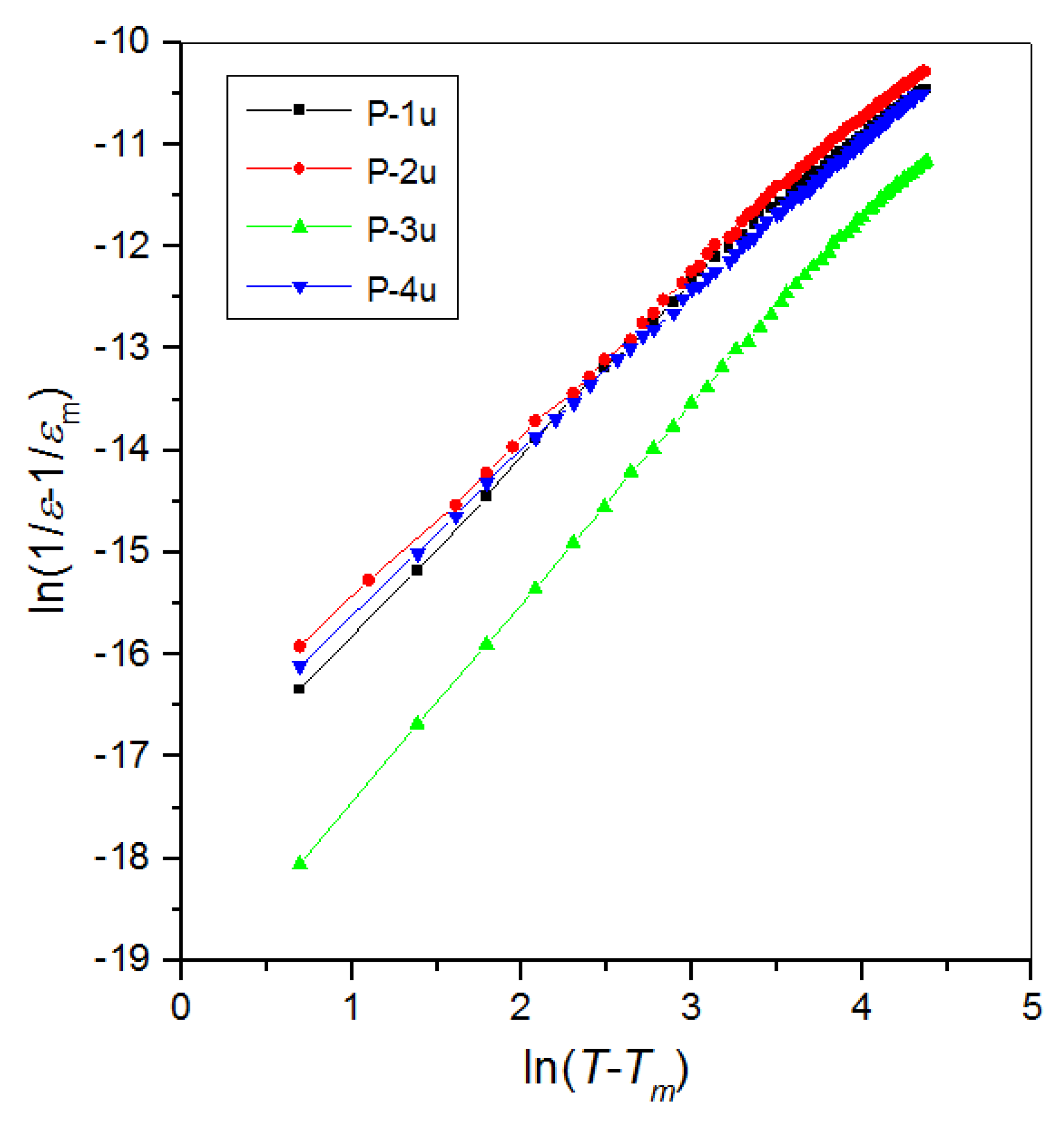 Materials 11 02504 g007 550
