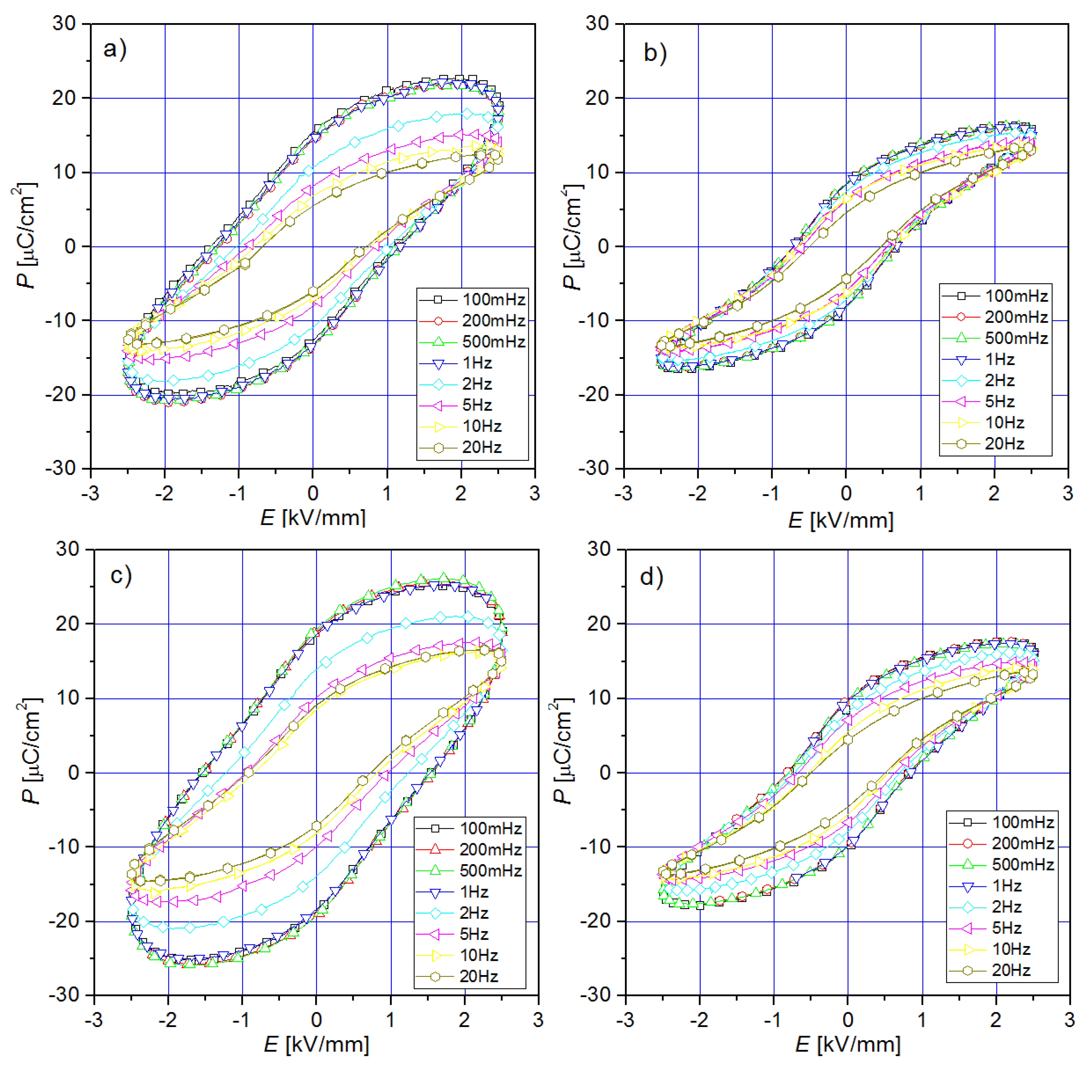 Materials 11 02504 g009 550