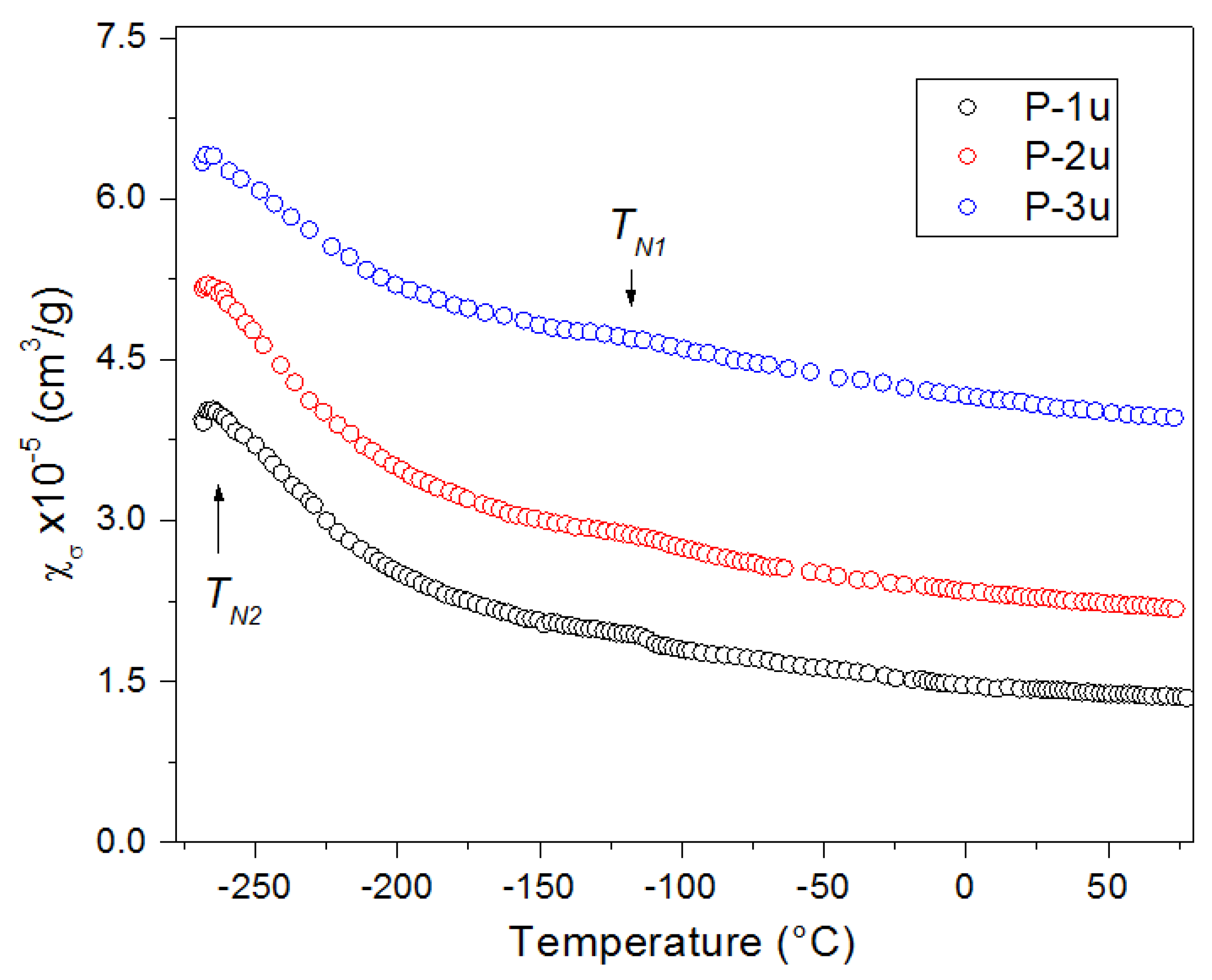 Materials 11 02504 g010 550