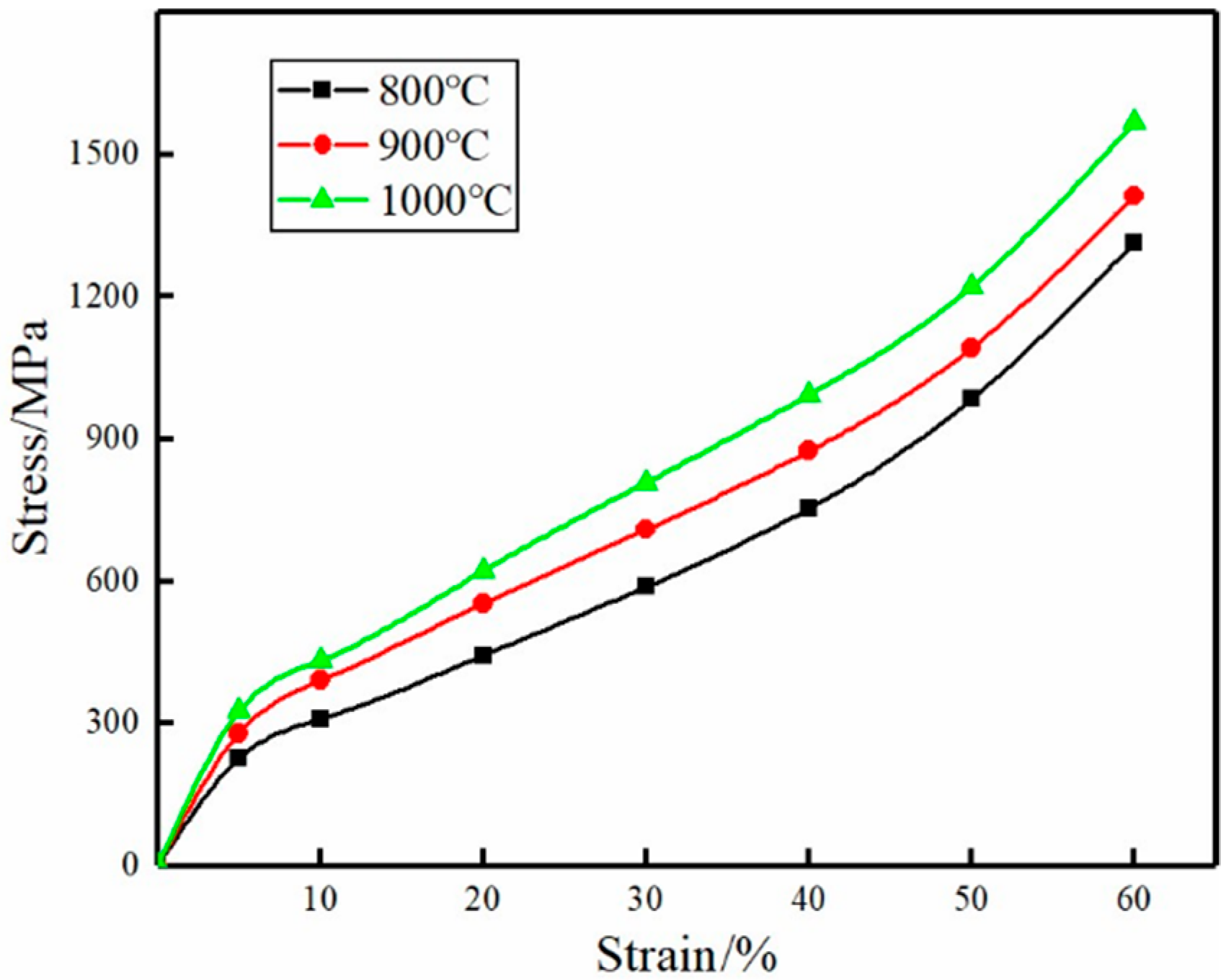 Materials 11 02510 g006 Materials 11 02510 g006