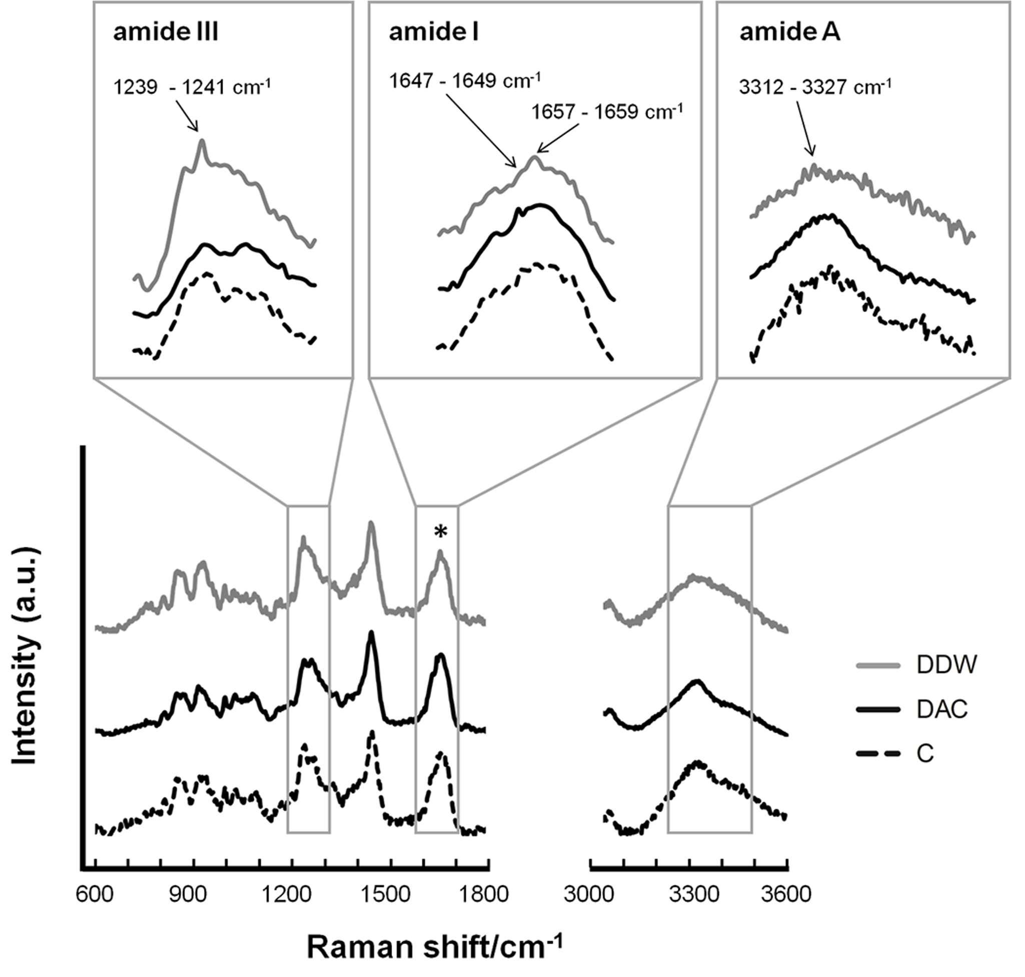 Materials 11 02518 g002