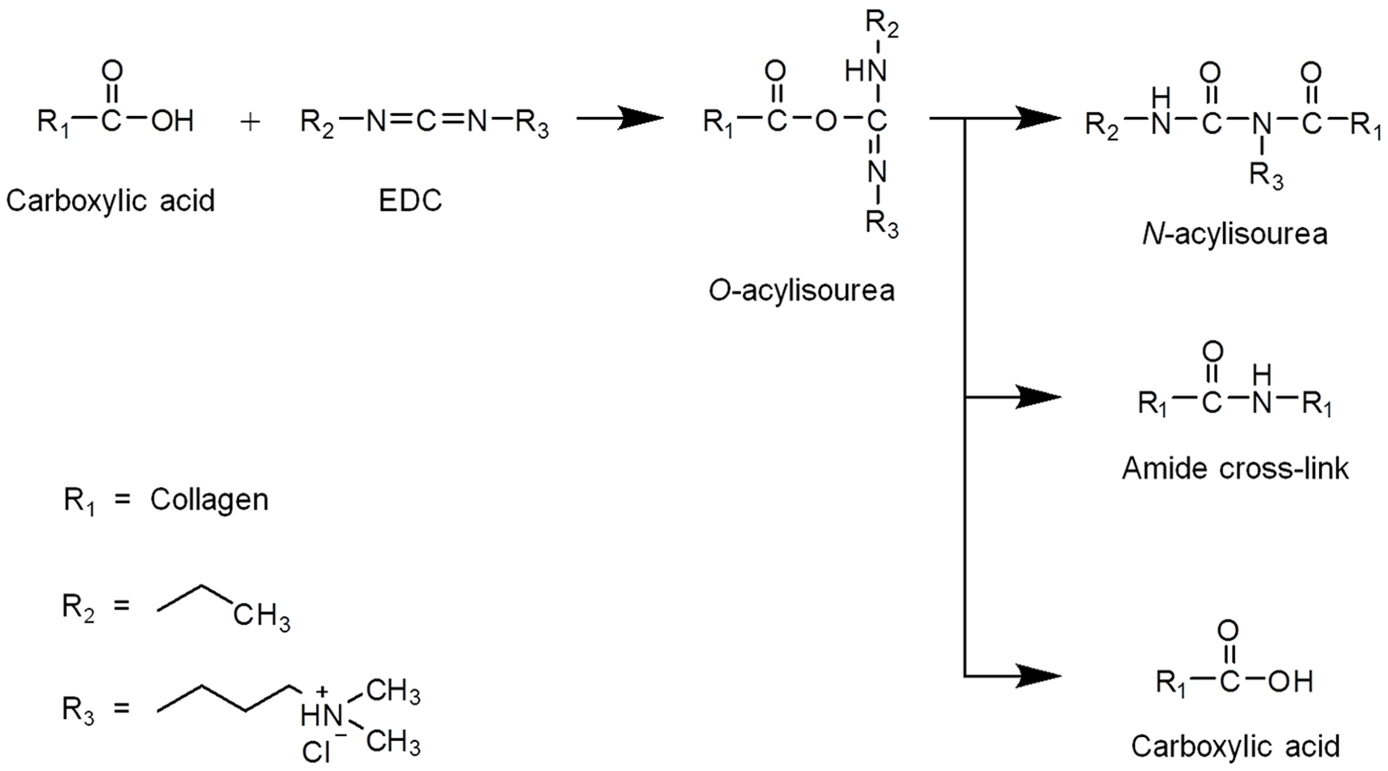 Materials 11 02518 g006