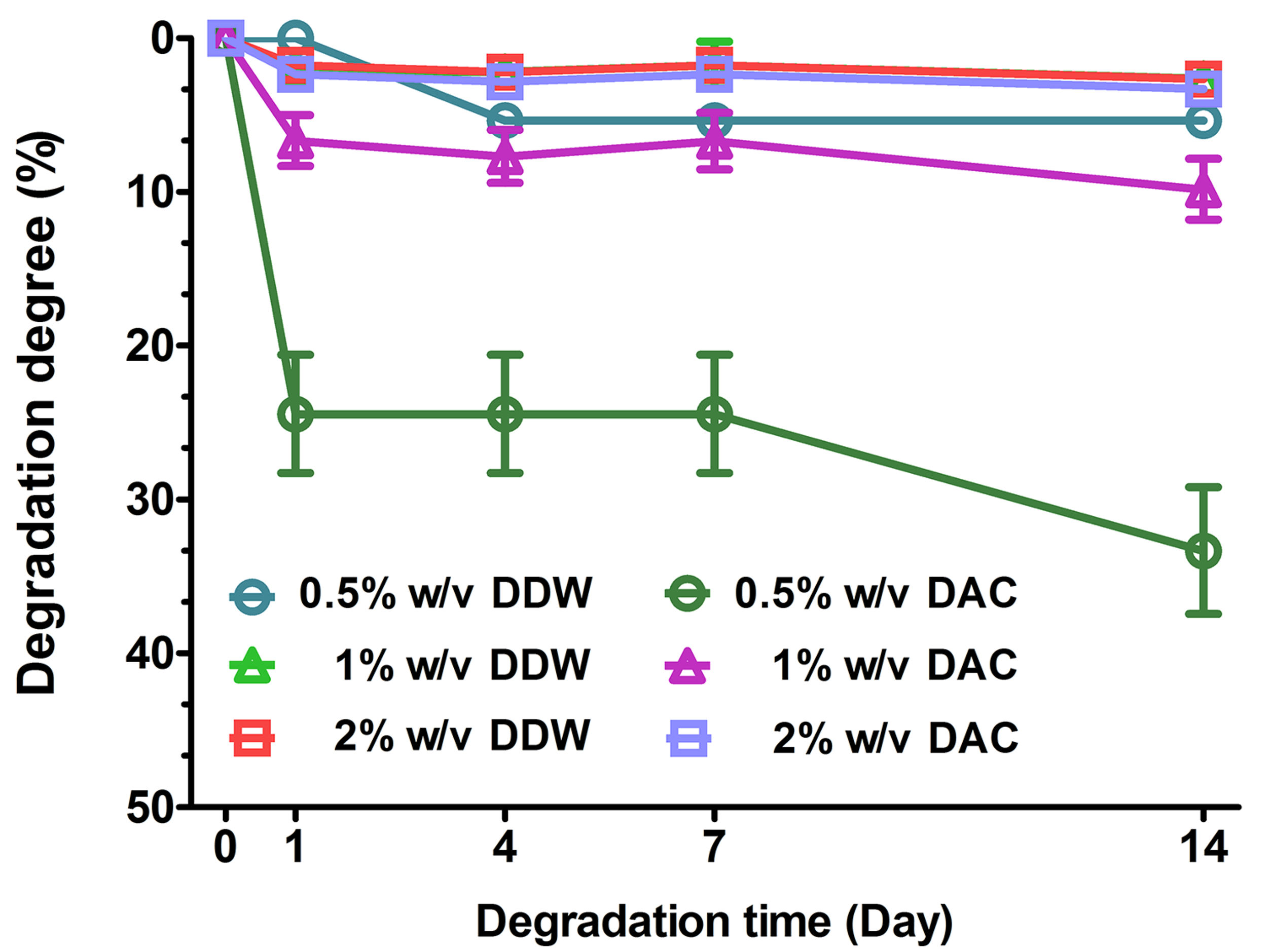 Materials 11 02518 g009
