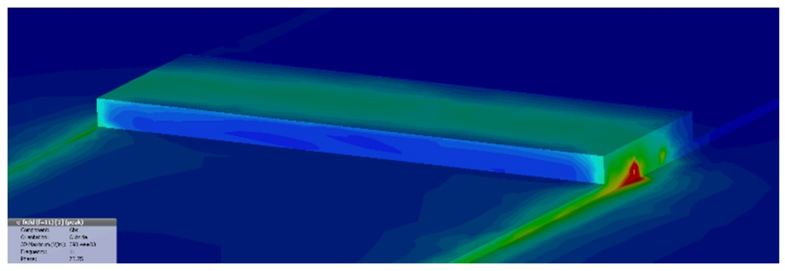 Materials 11 02519 g006 Materials 11 02519 g006