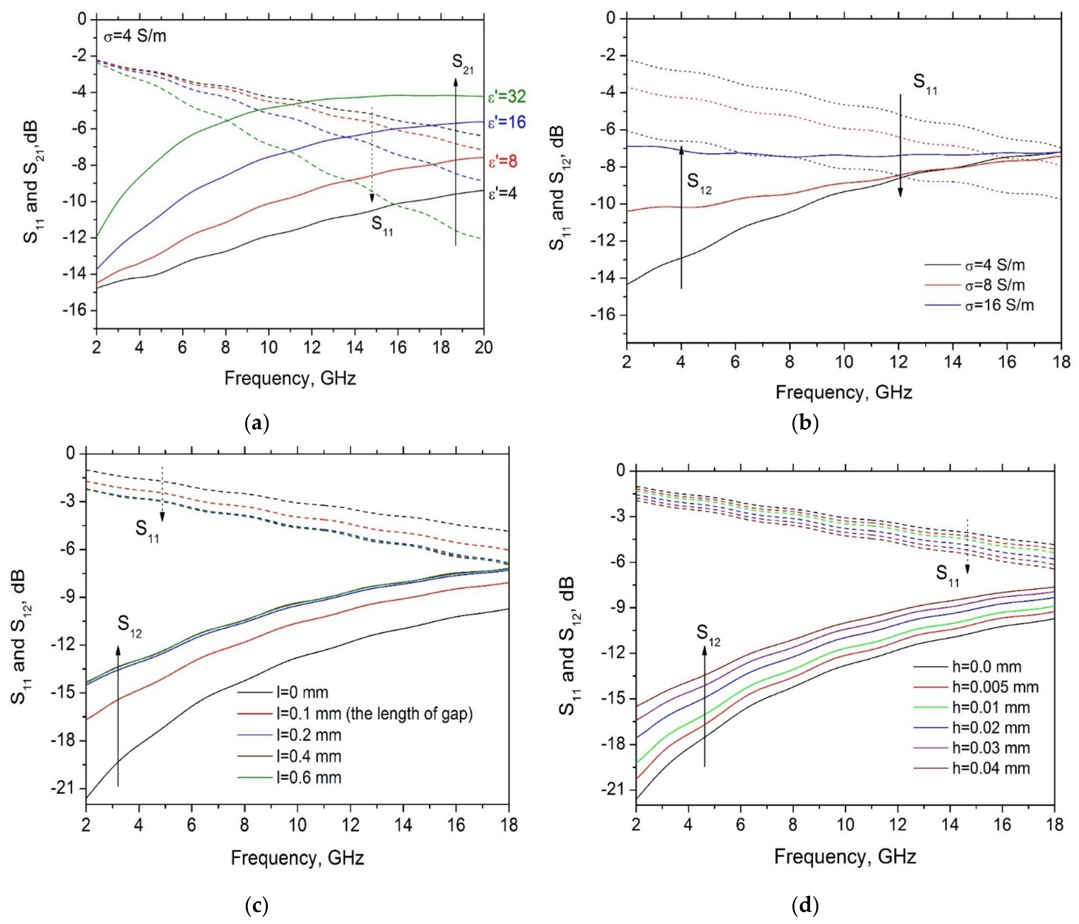 Materials 11 02519 g007 Materials 11 02519 g007