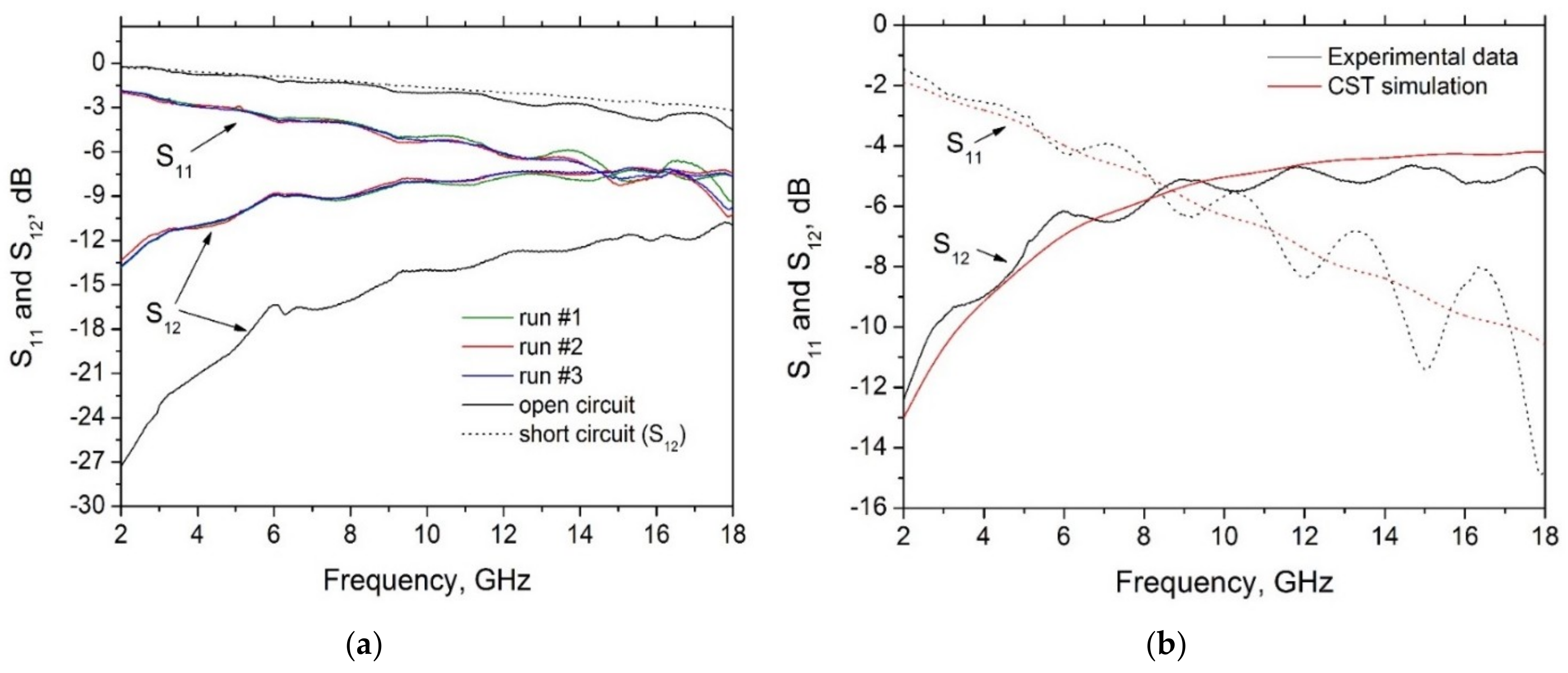 Materials 11 02519 g008 Materials 11 02519 g008