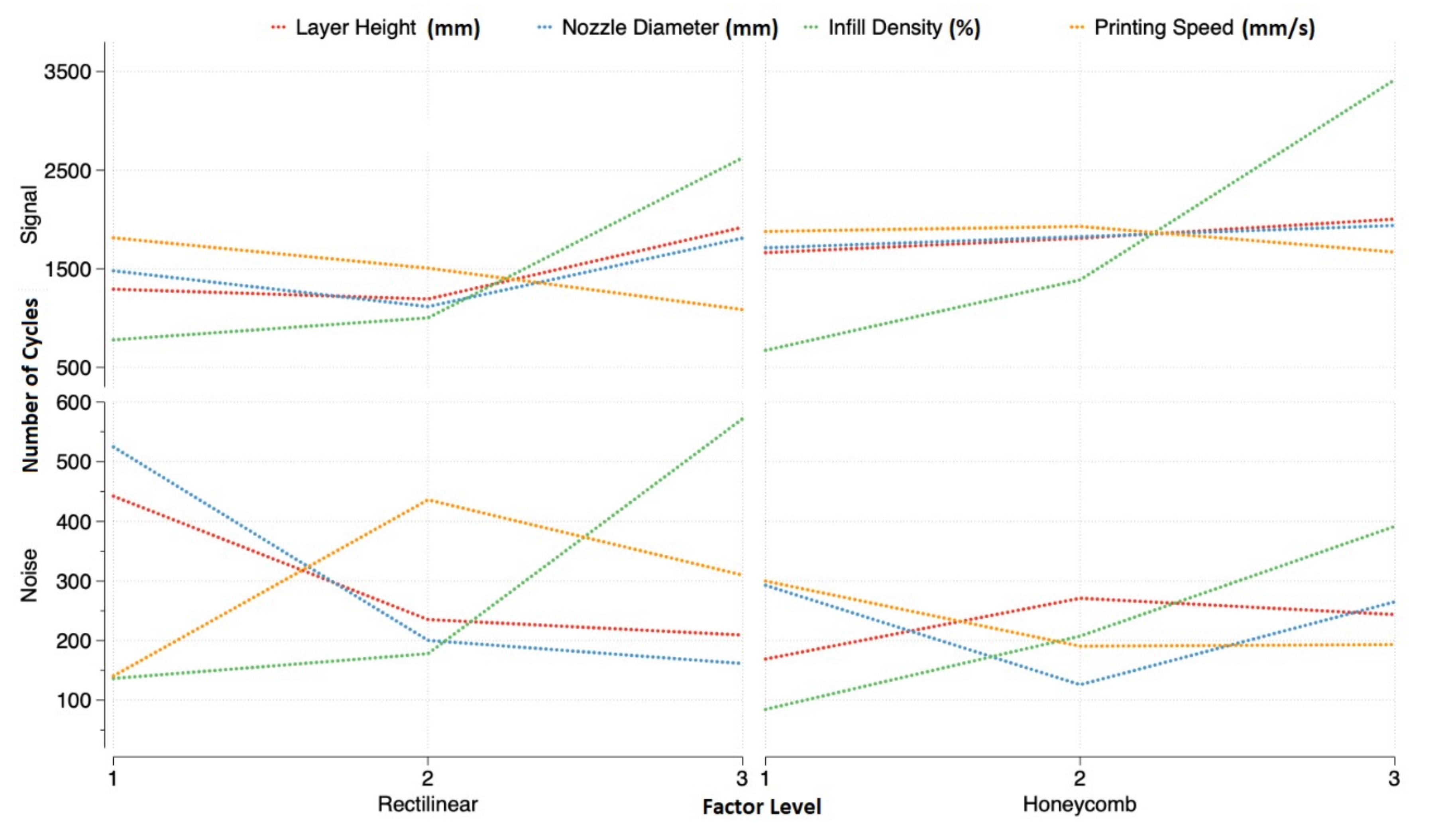 Materials 11 02521 g003