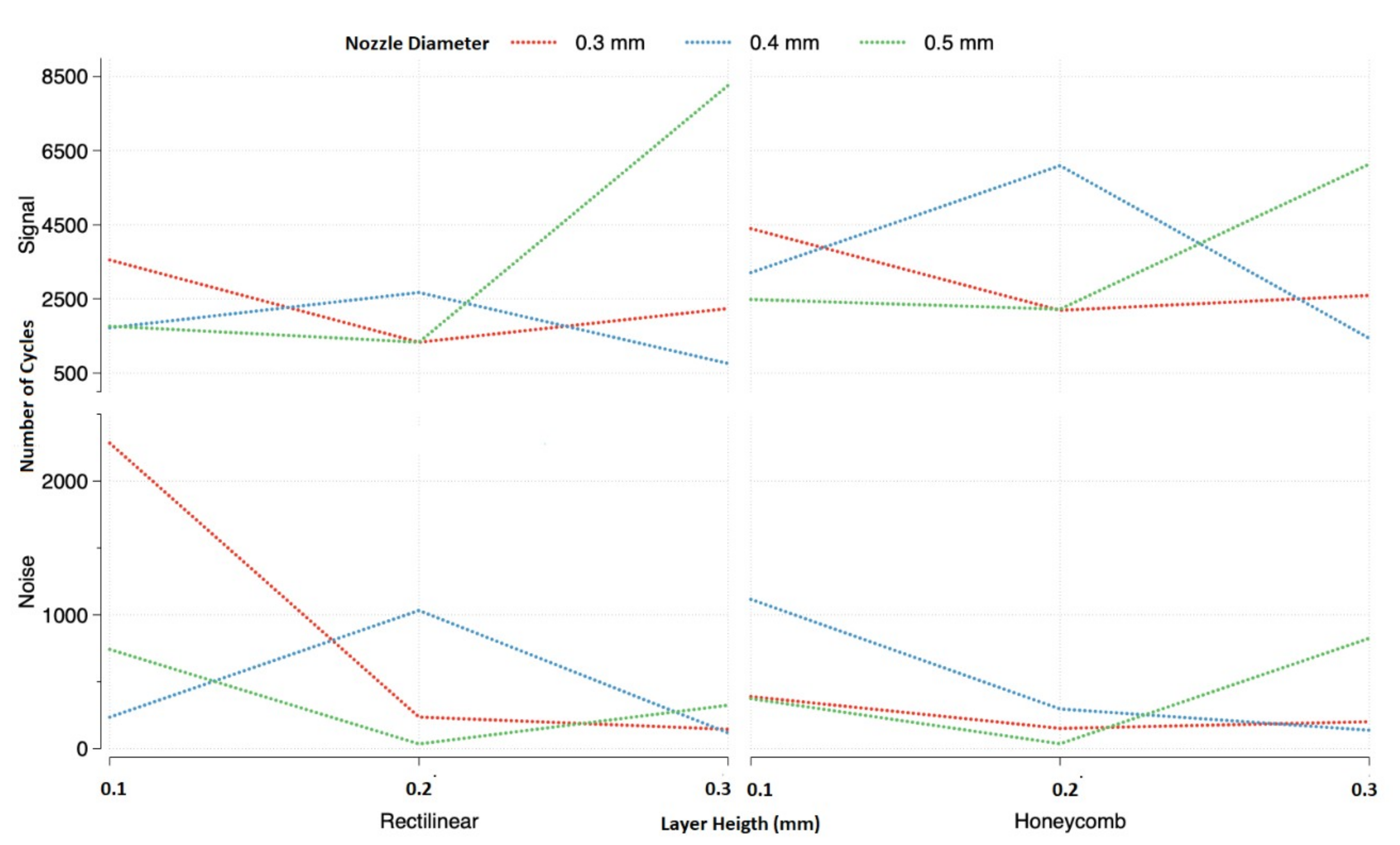 Materials 11 02521 g004