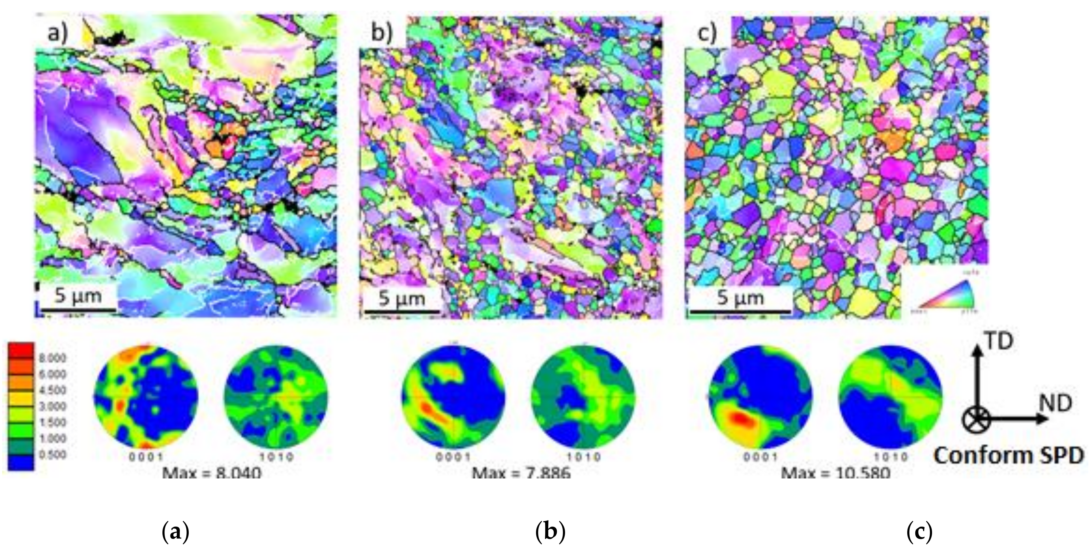 Materials 11 02522 g006 Materials 11 02522 g006