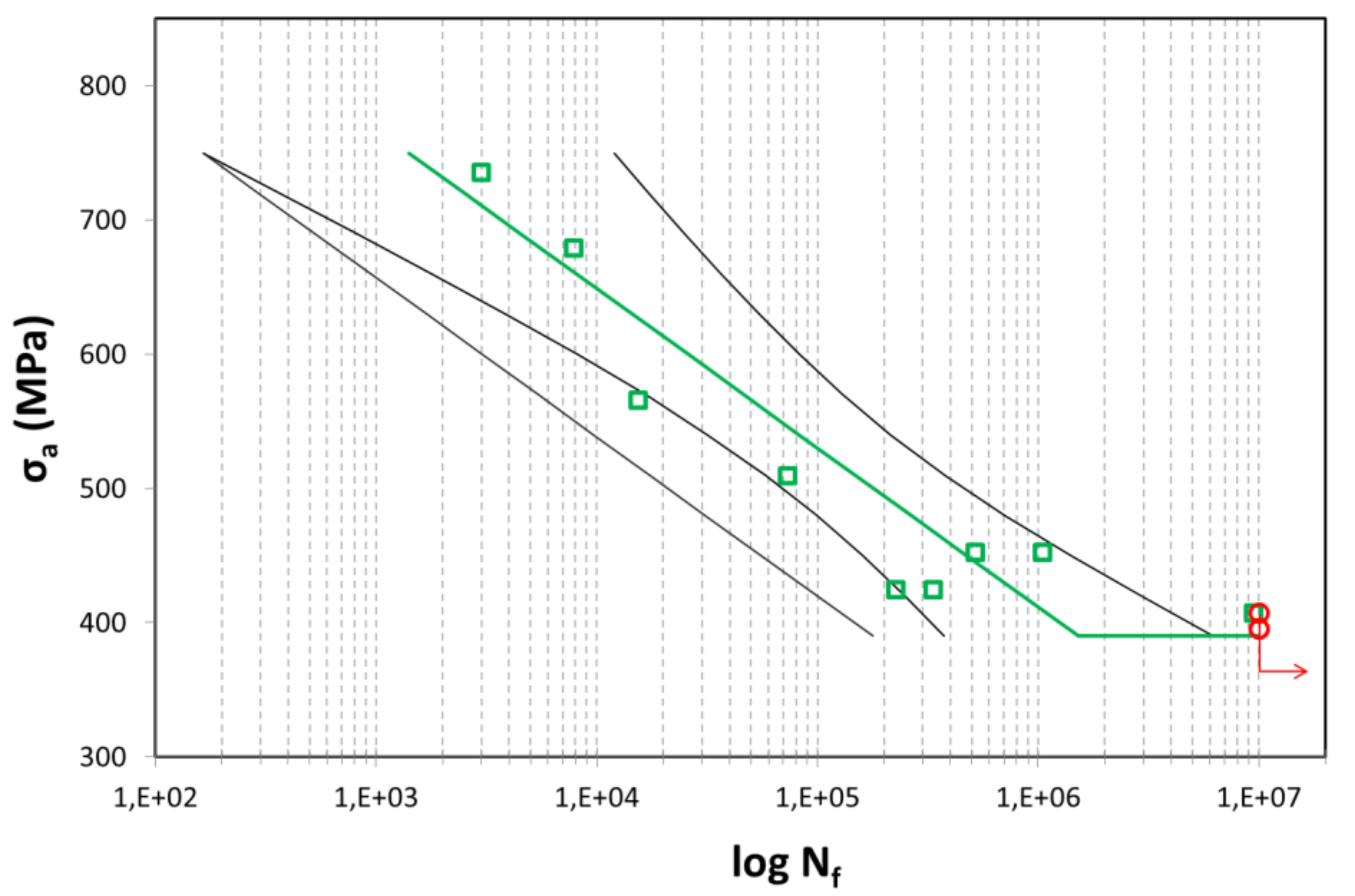 Materials 11 02522 g008 Materials 11 02522 g008