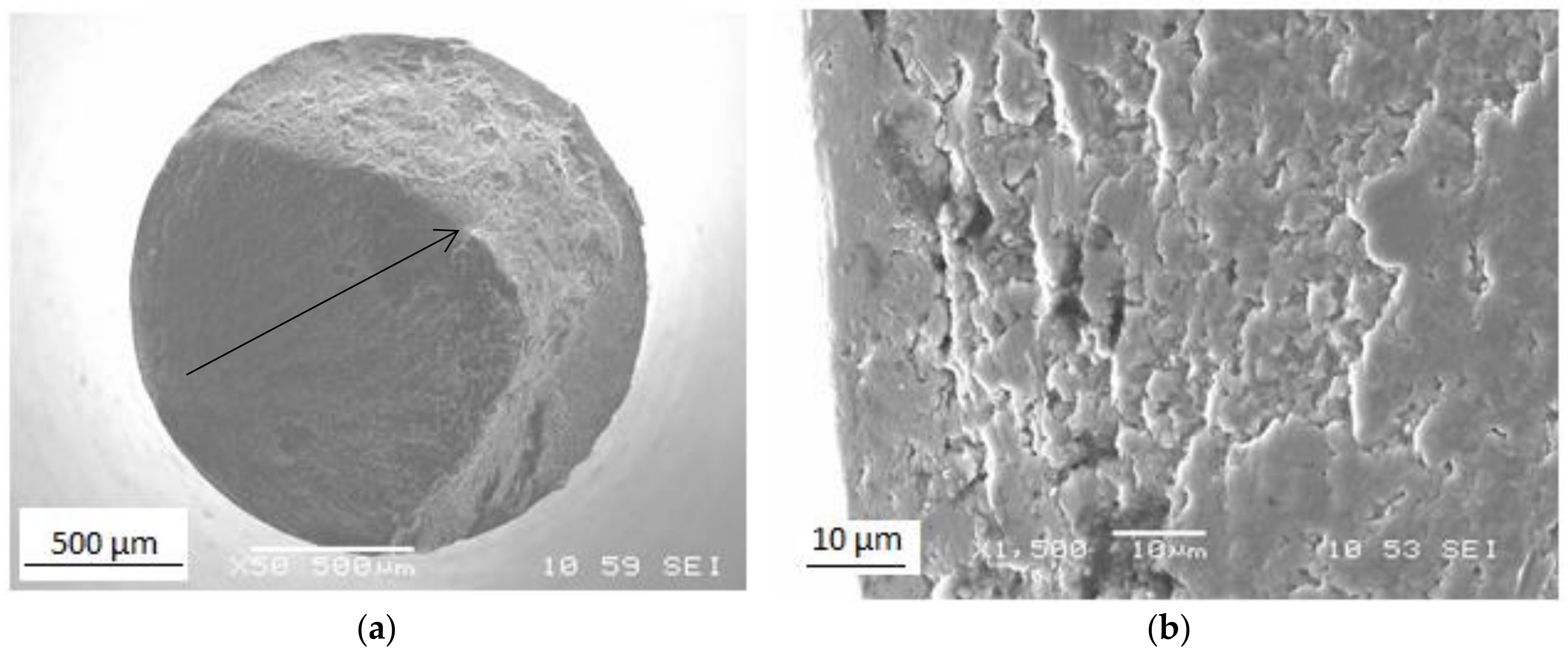 Materials 11 02522 g009 Materials 11 02522 g009