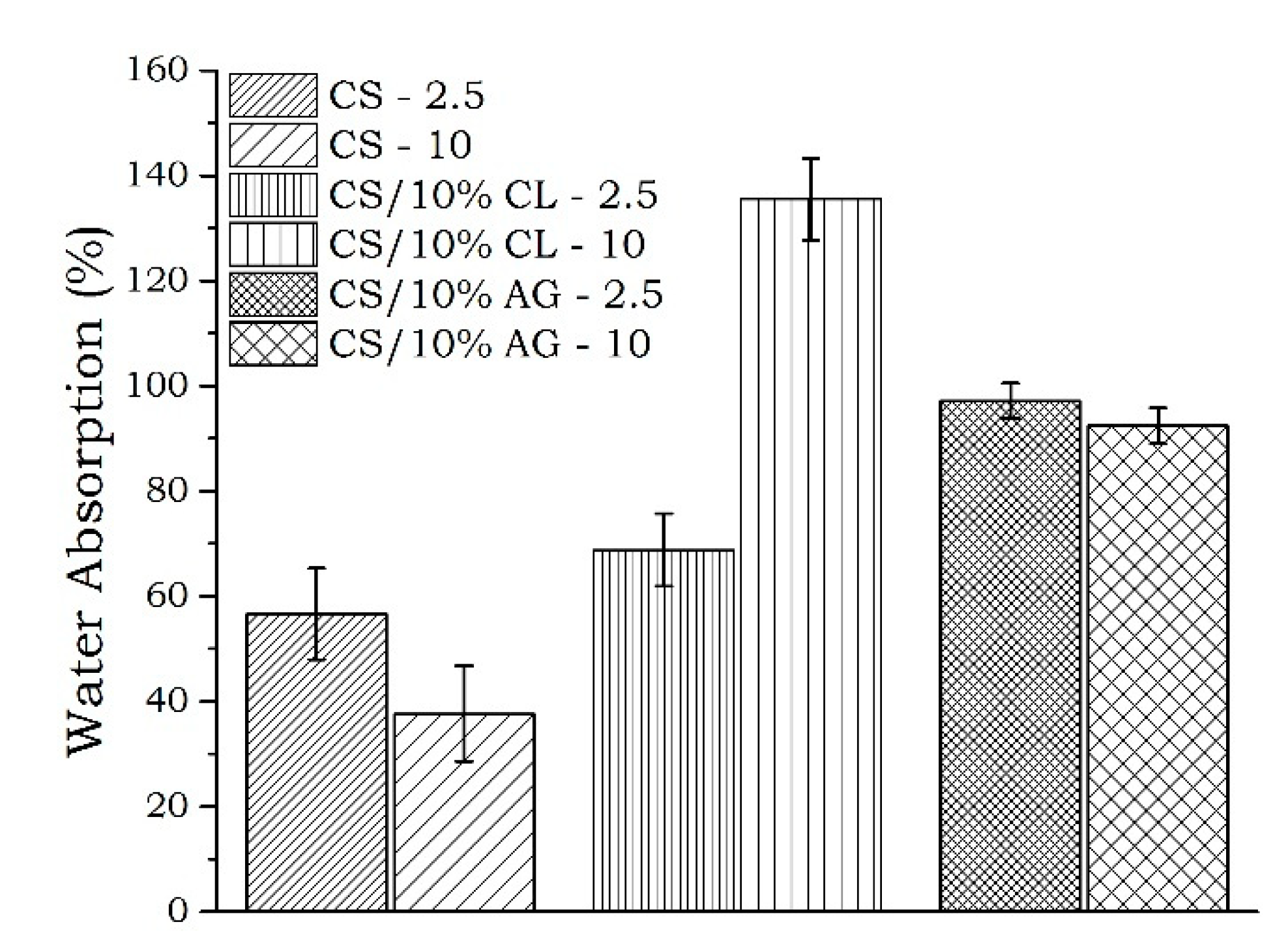 Materials 11 02523 g005 Materials 11 02523 g005