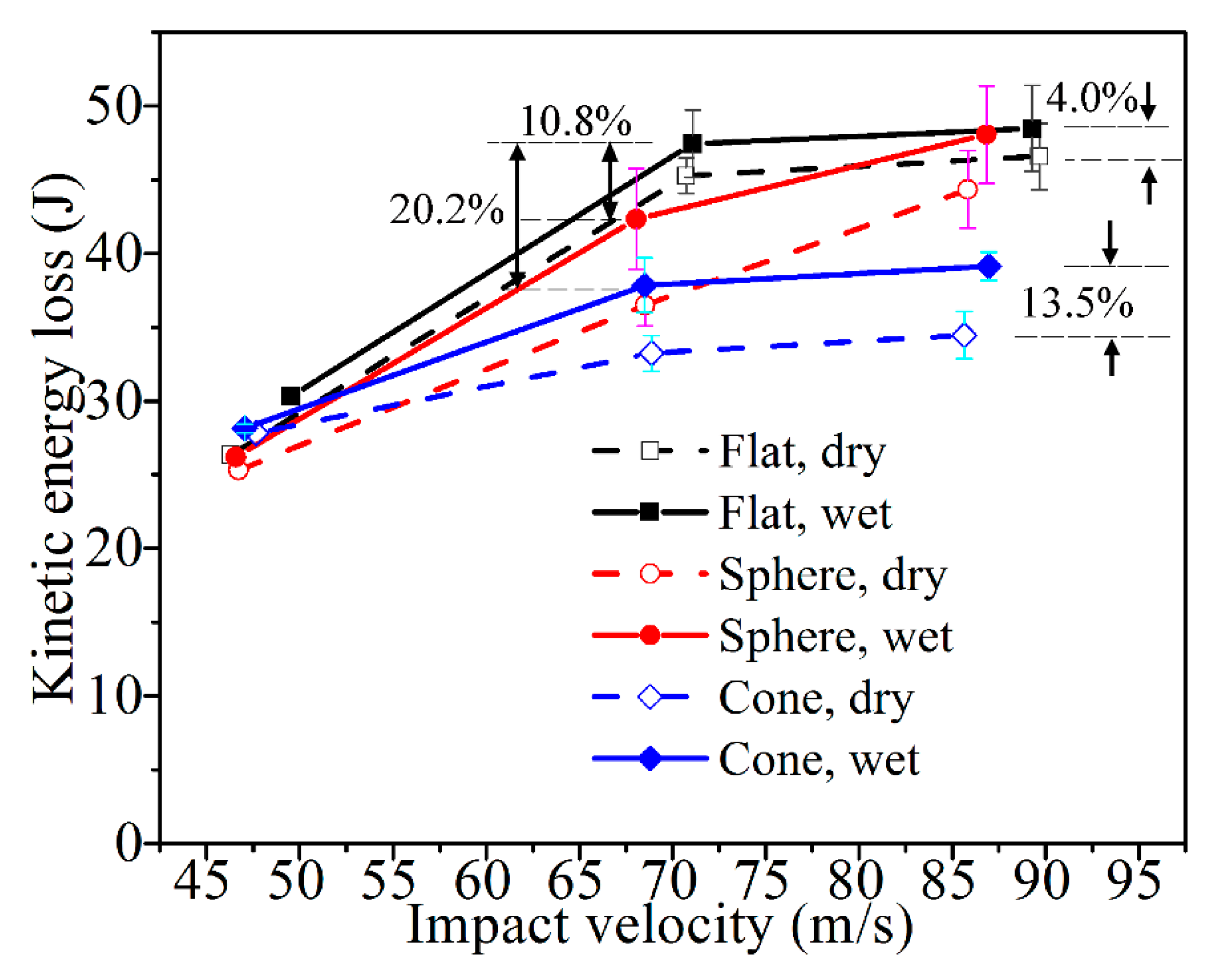 Materials 11 02525 g005 Materials 11 02525 g005