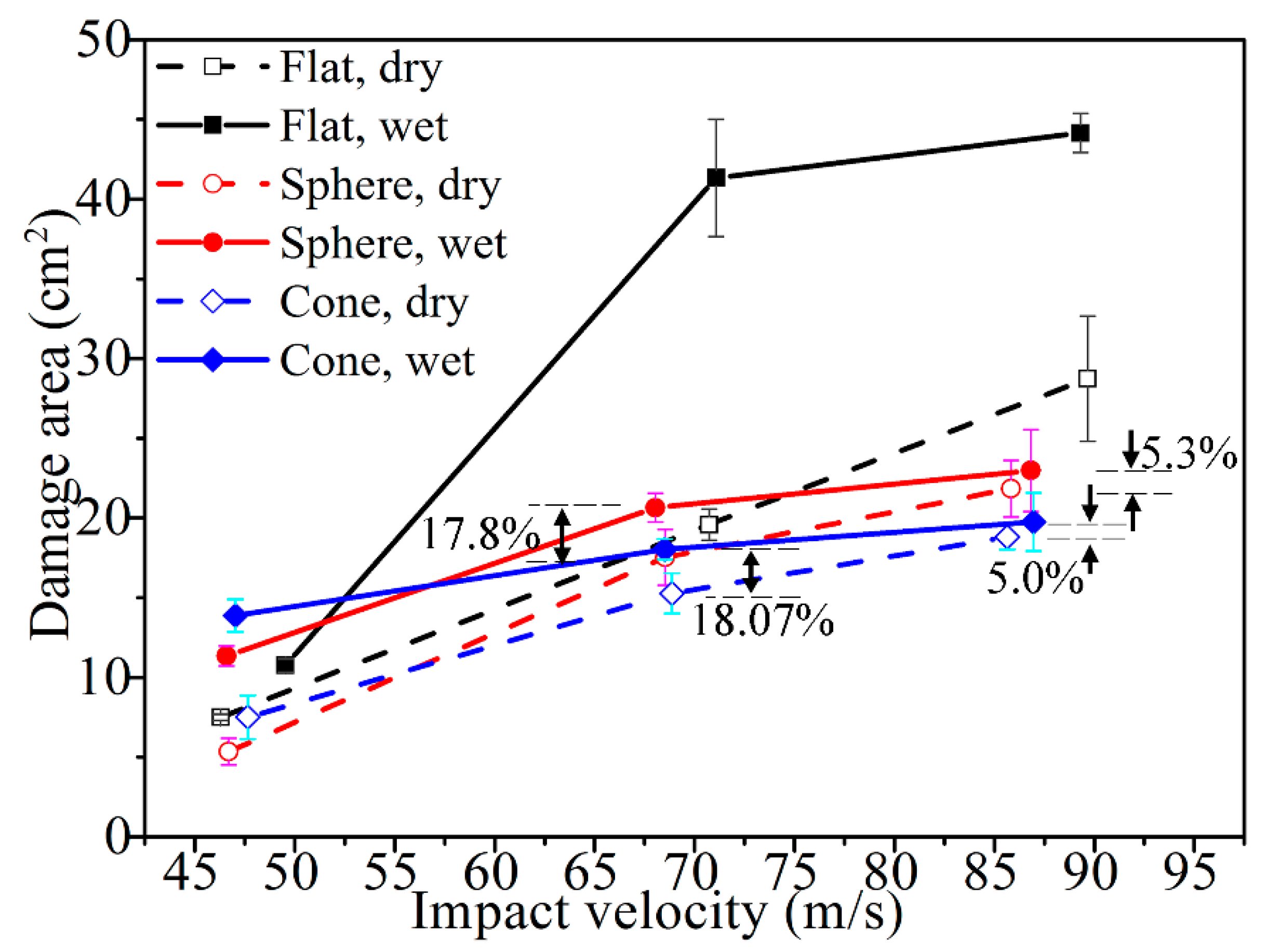 Materials 11 02525 g012 Materials 11 02525 g012