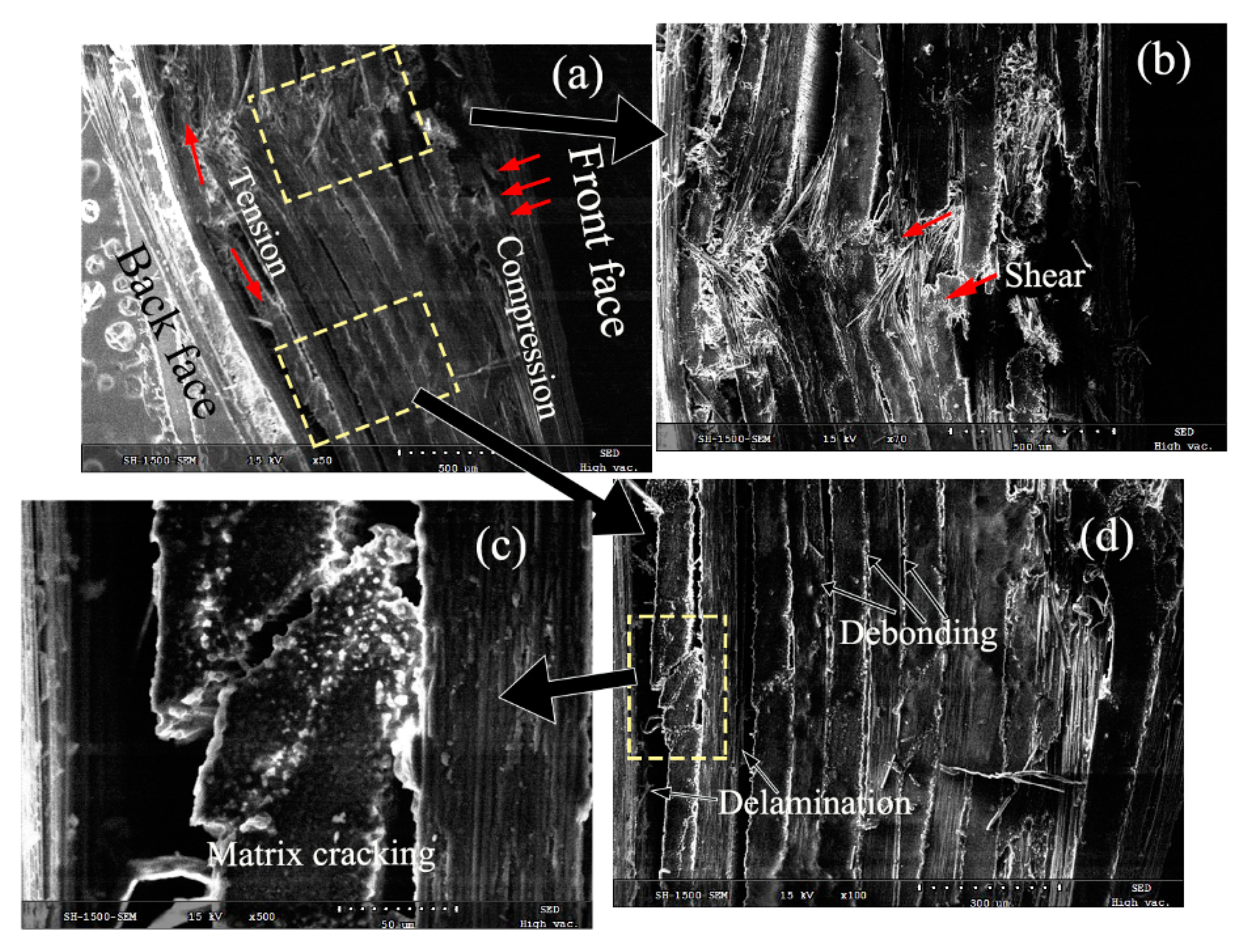 Materials 11 02525 g015 Materials 11 02525 g015