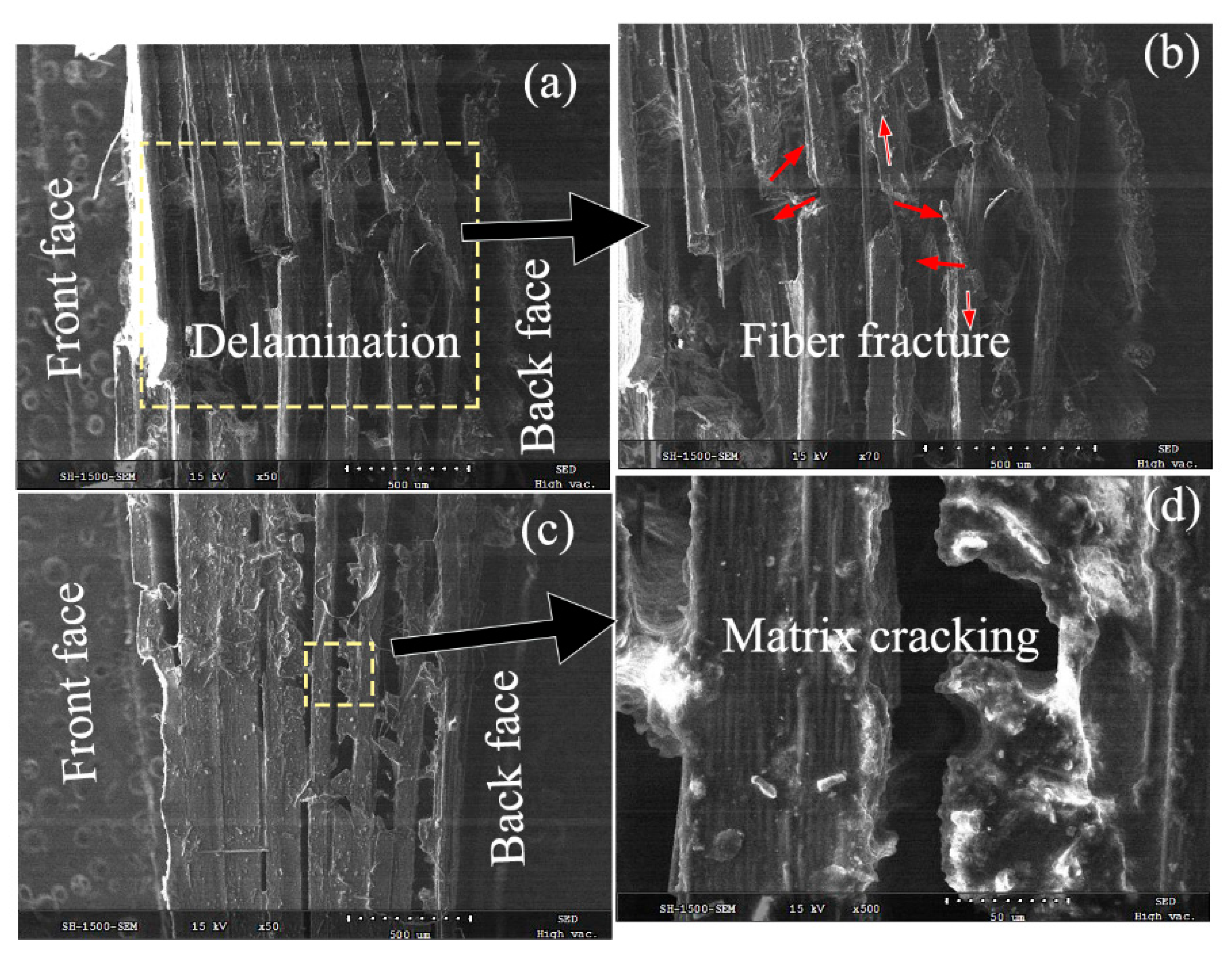 Materials 11 02525 g016 Materials 11 02525 g016