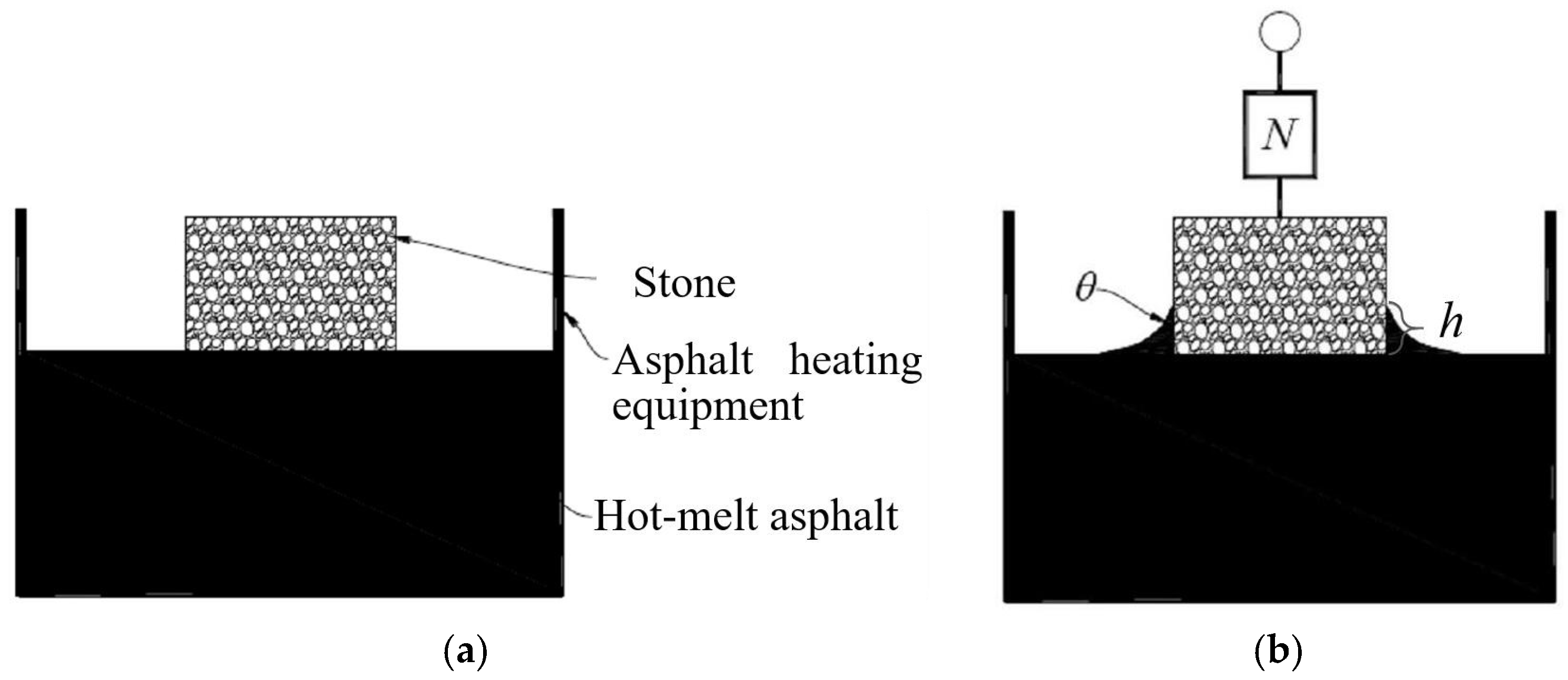 Materials 11 02528 g003