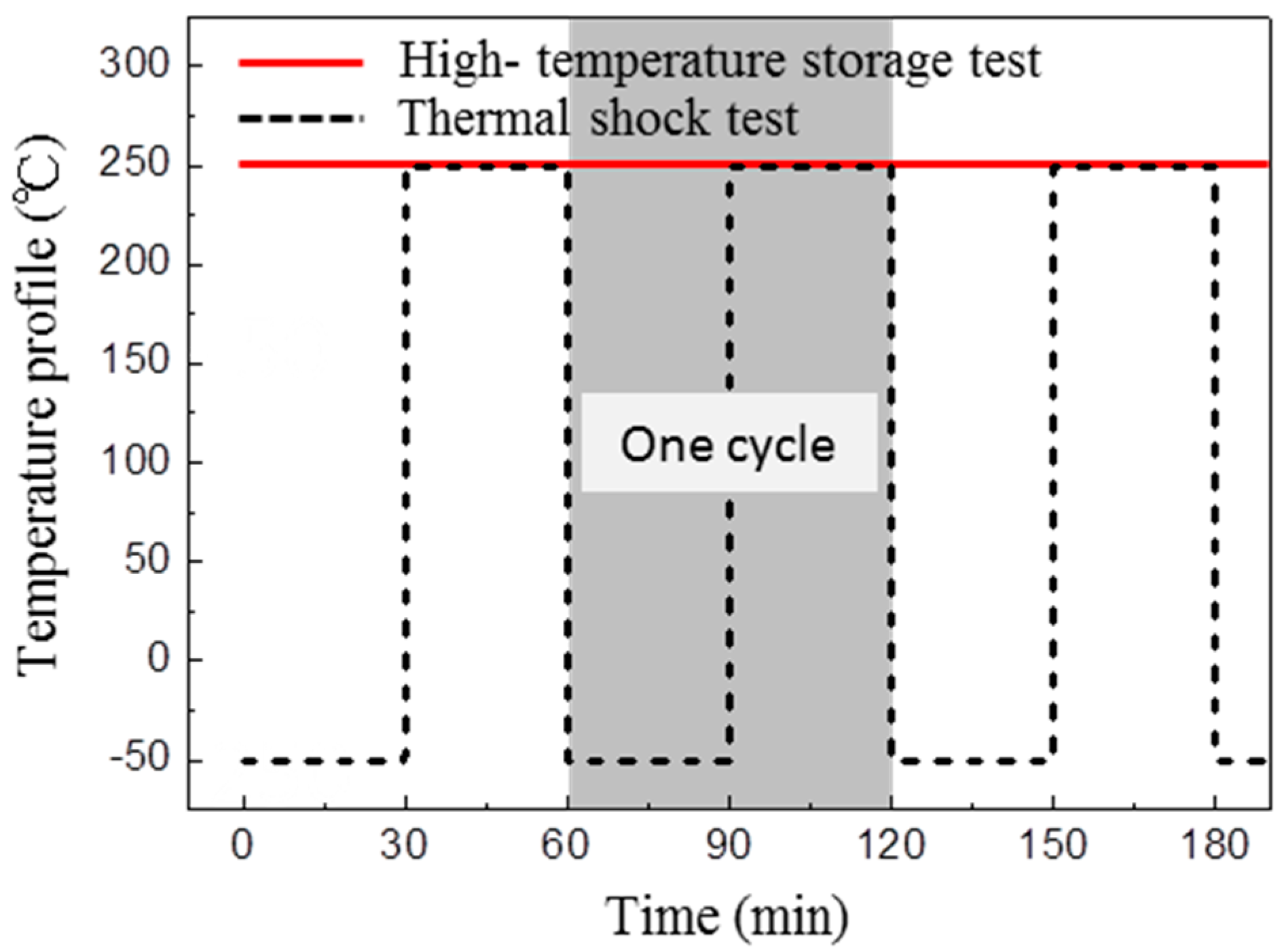 Materials 11 02531 g002 Materials 11 02531 g002
