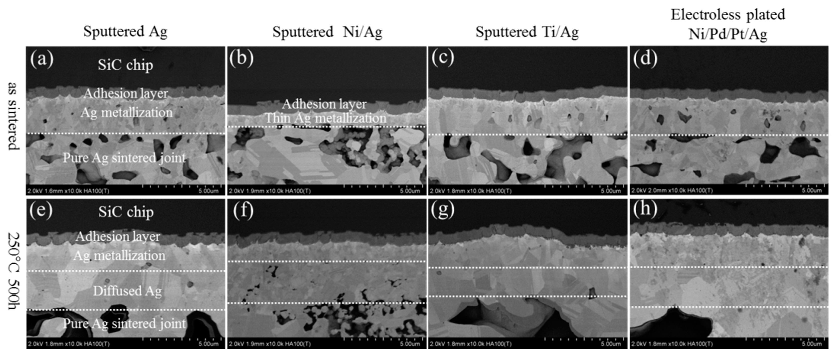 Materials 11 02531 g003 Materials 11 02531 g003