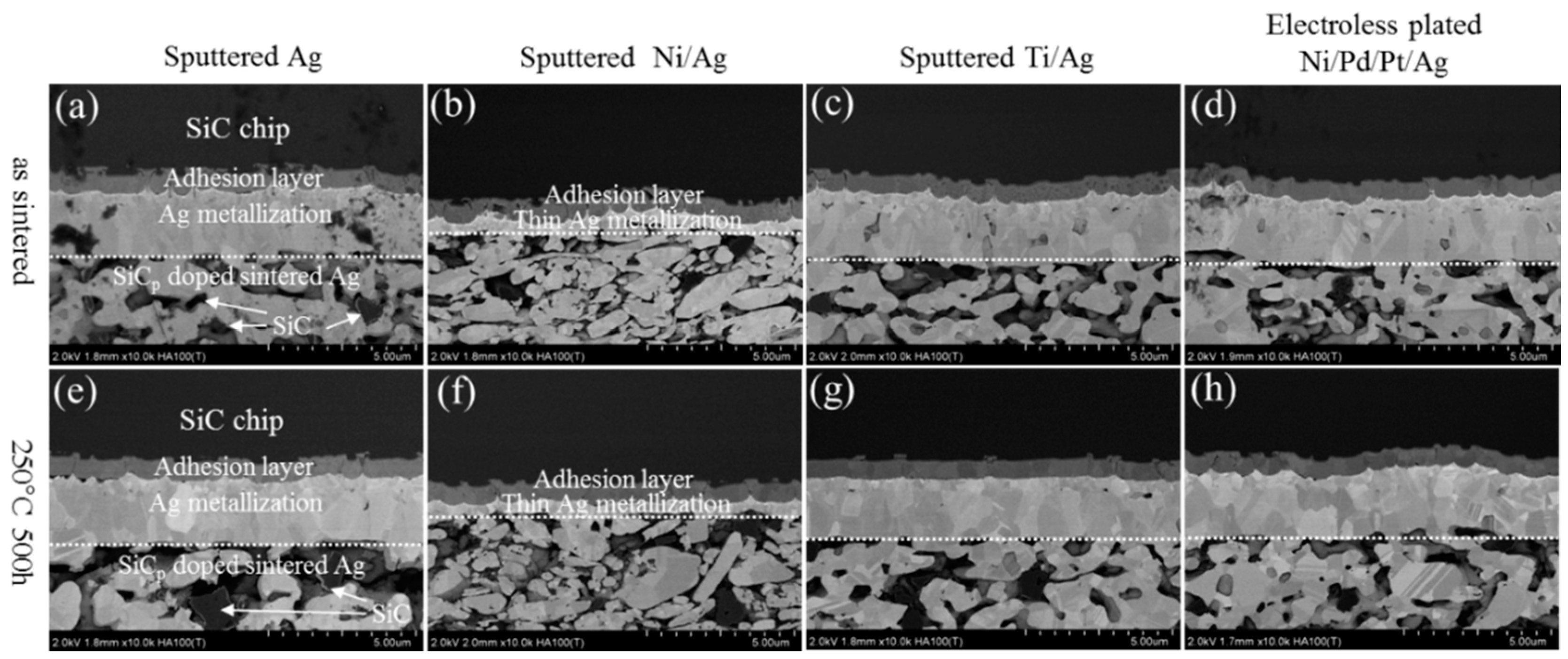 Materials 11 02531 g004 Materials 11 02531 g004