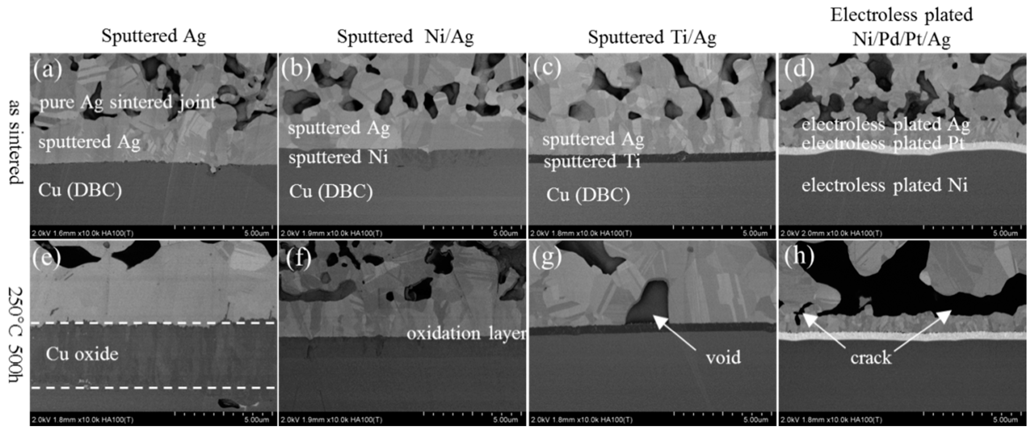 Materials 11 02531 g005 Materials 11 02531 g005