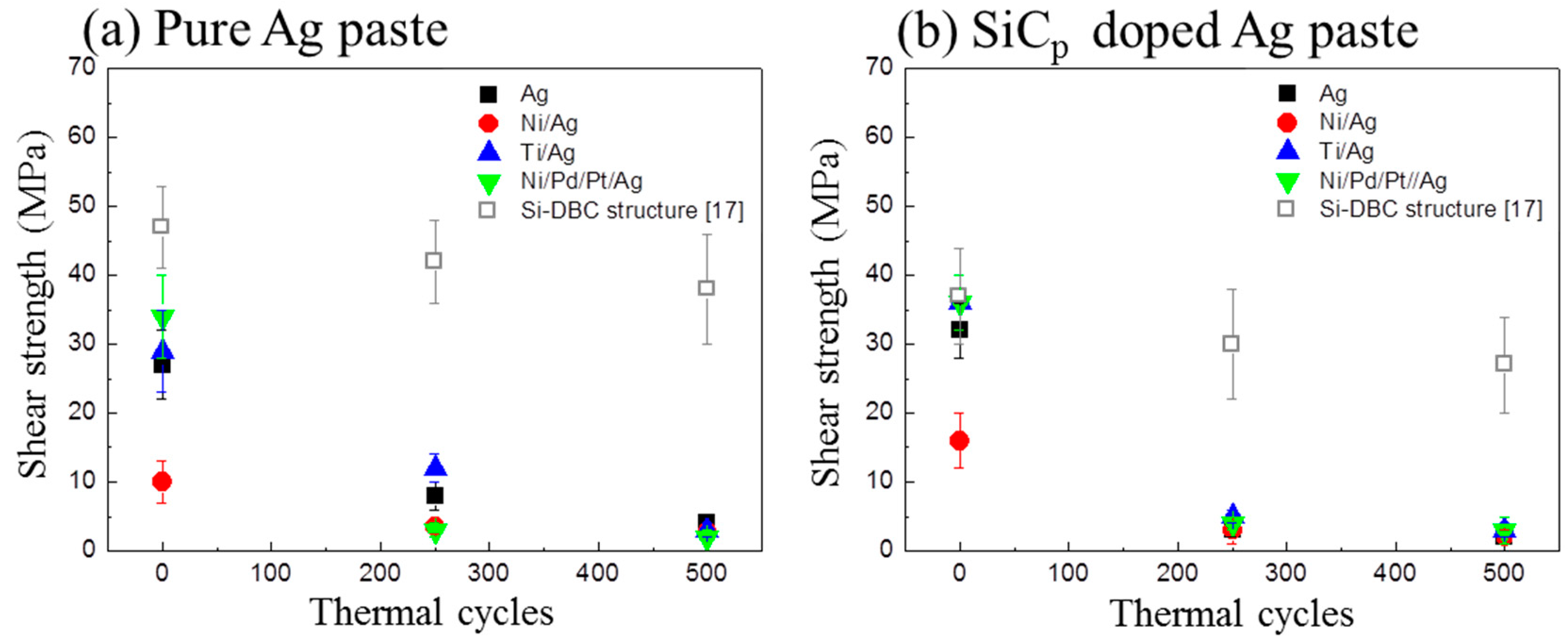 Materials 11 02531 g008 Materials 11 02531 g008