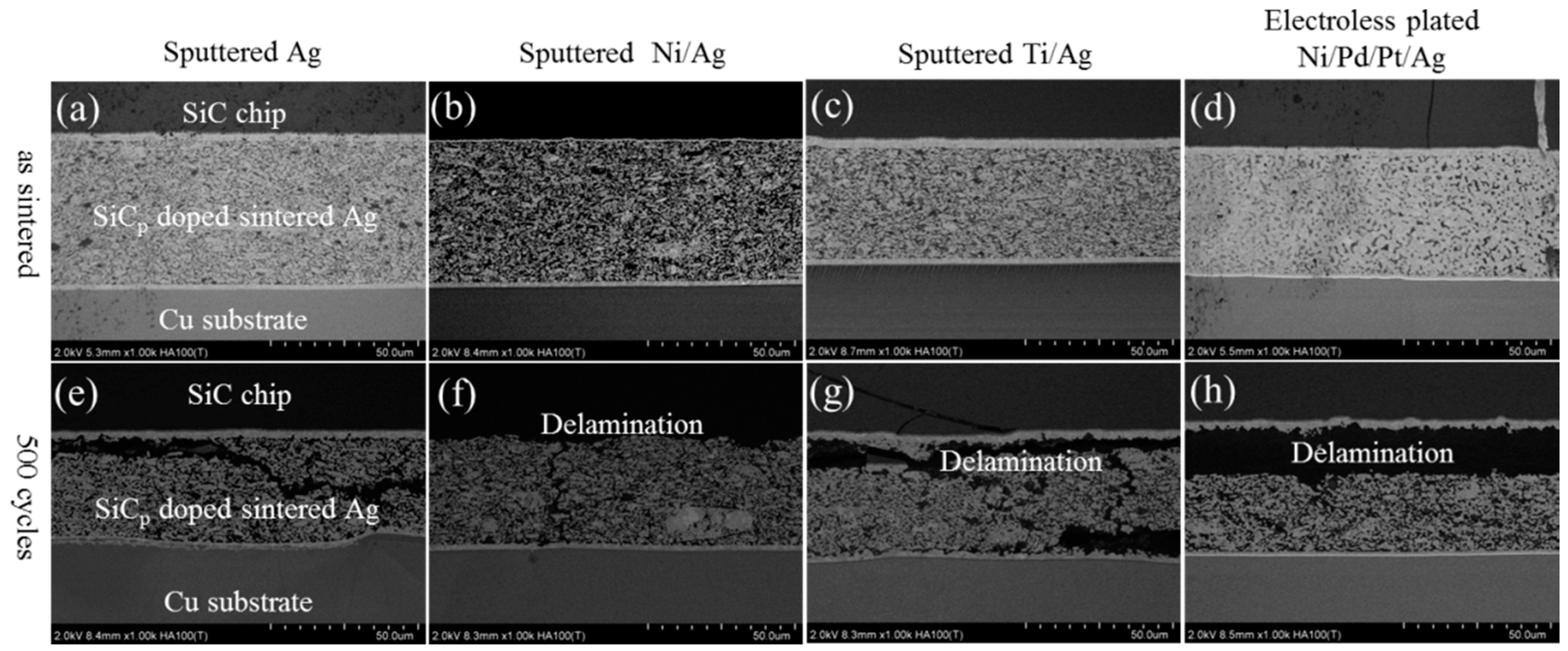 Materials 11 02531 g010 Materials 11 02531 g010
