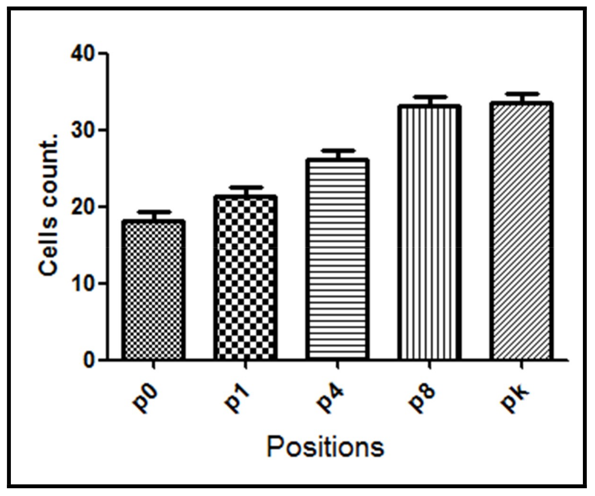 Materials 11 02532 g008
