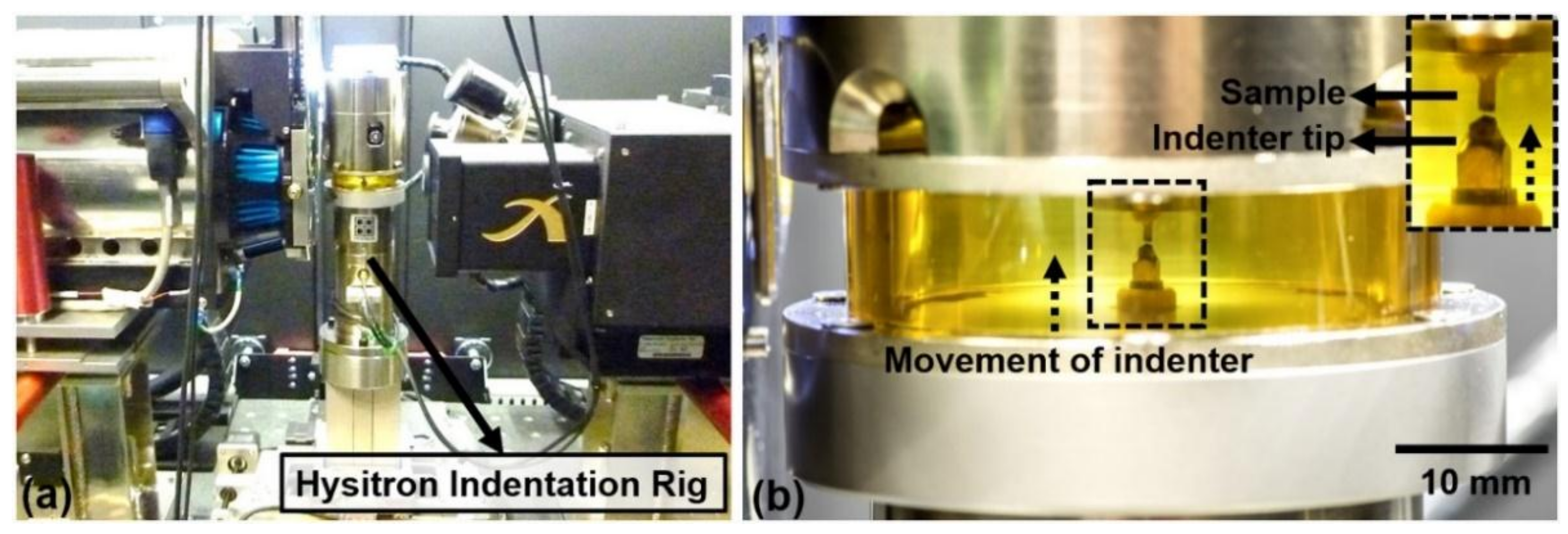 Materials 11 02533 g002