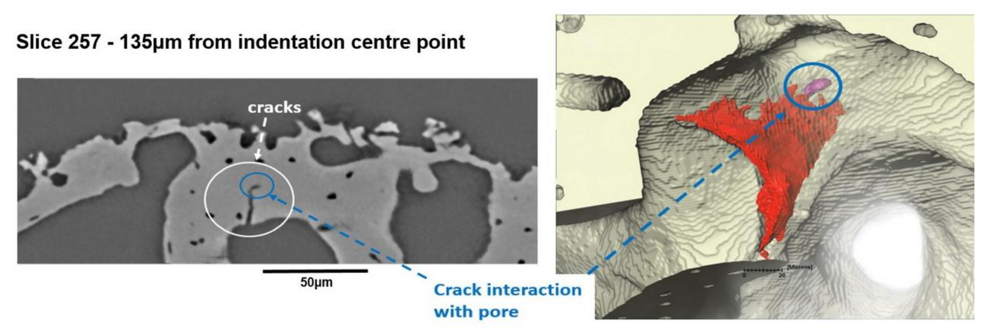Materials 11 02533 g010