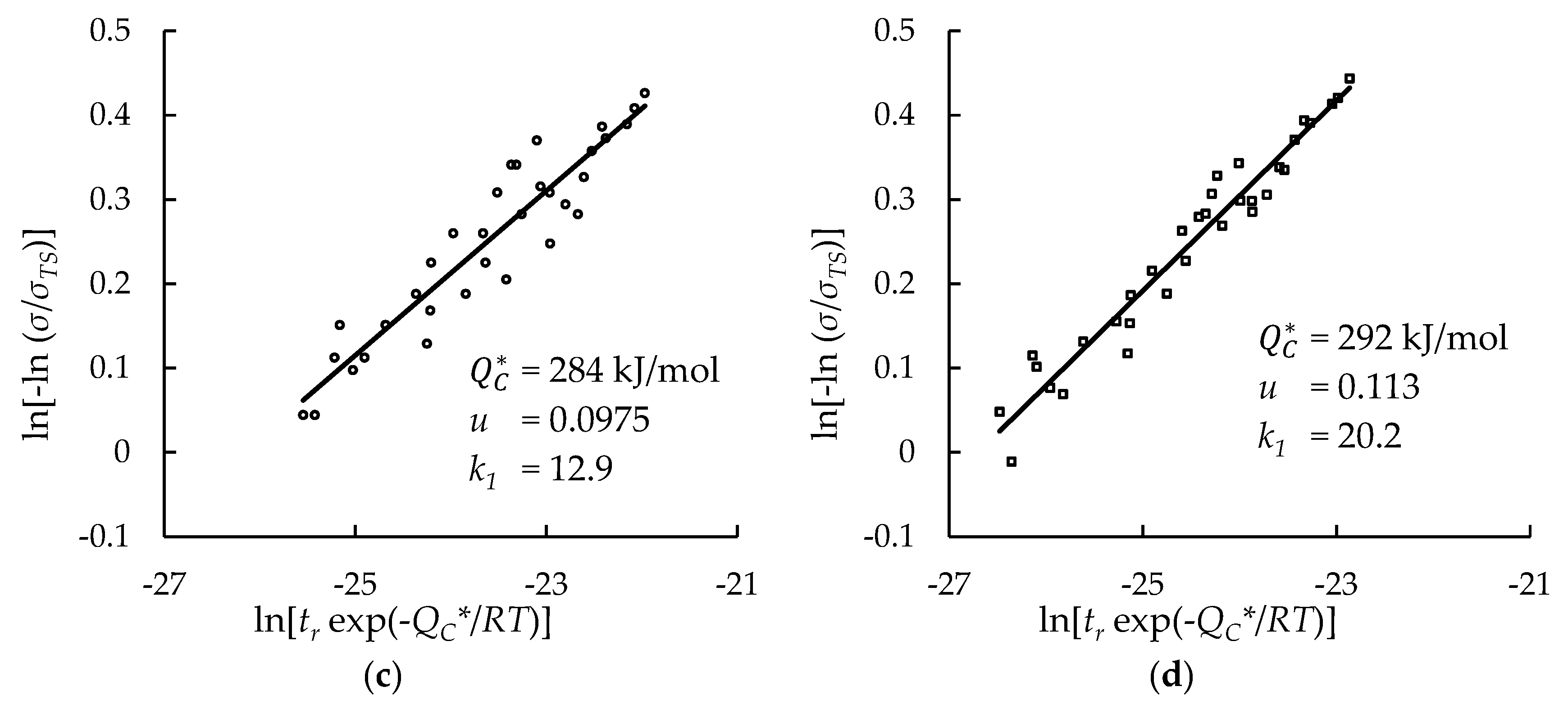 Materials 11 02534 g001b Materials 11 02534 g001b