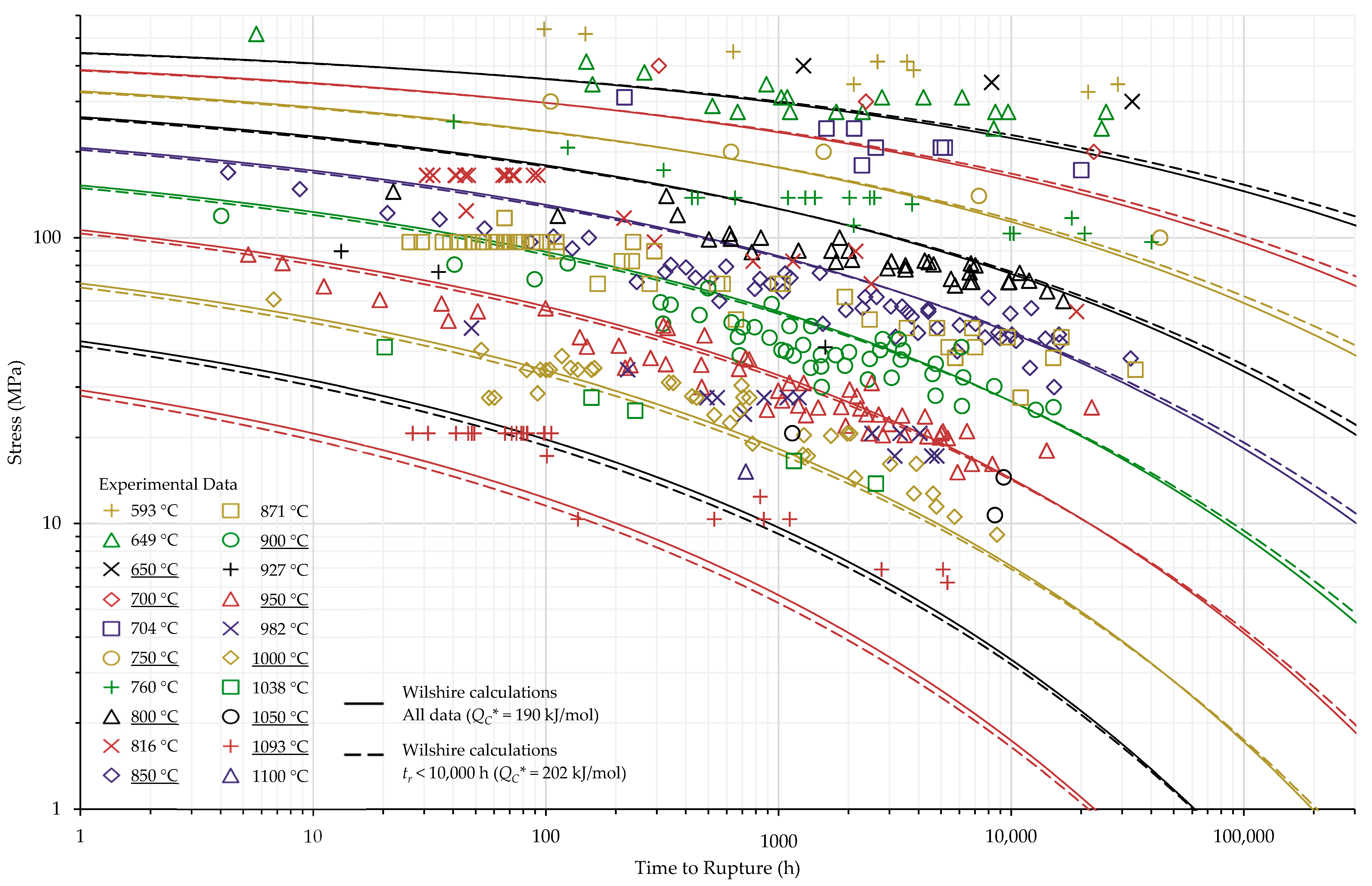 Materials 11 02534 g003 Materials 11 02534 g003