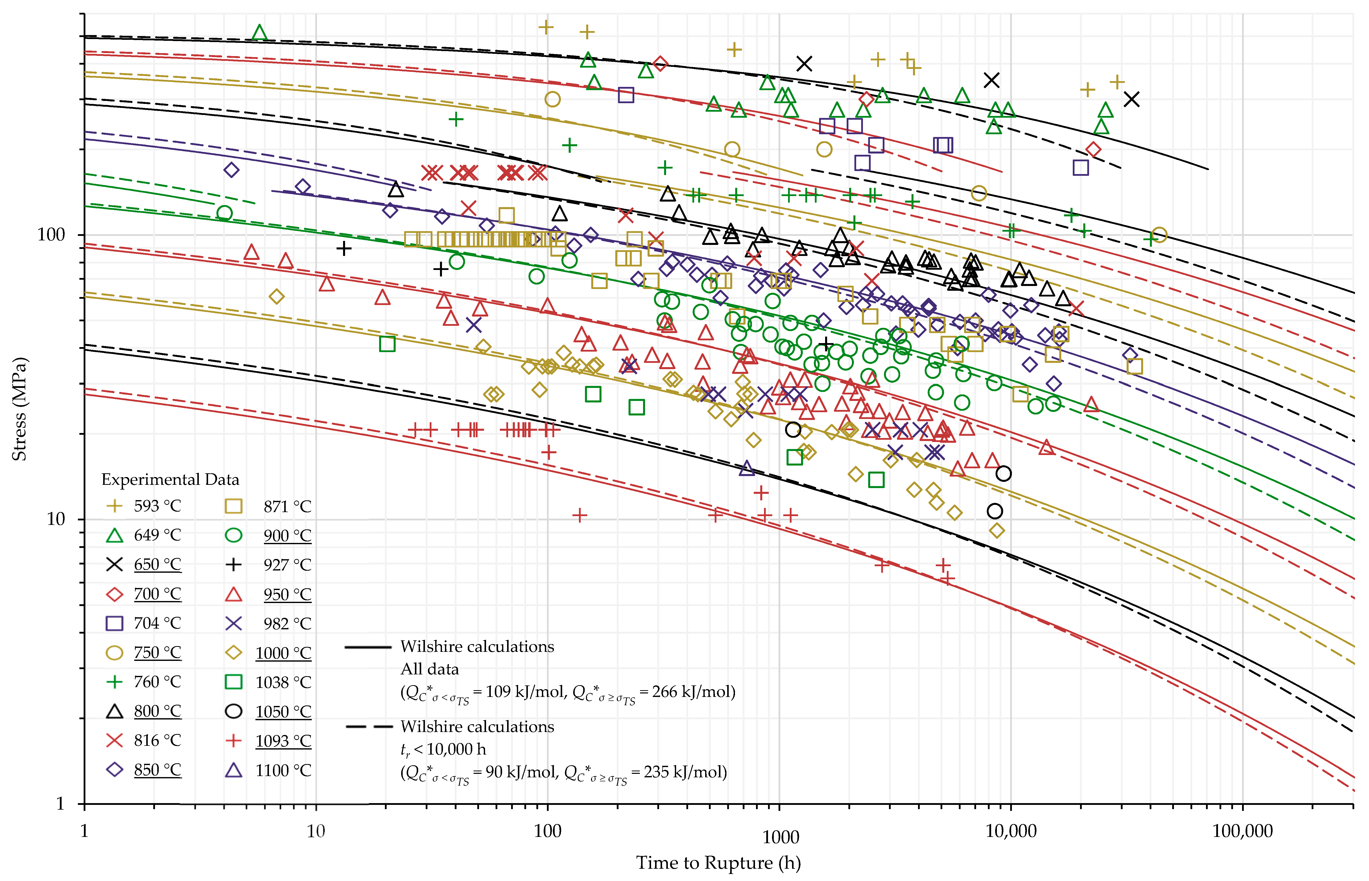 Materials 11 02534 g004 Materials 11 02534 g004